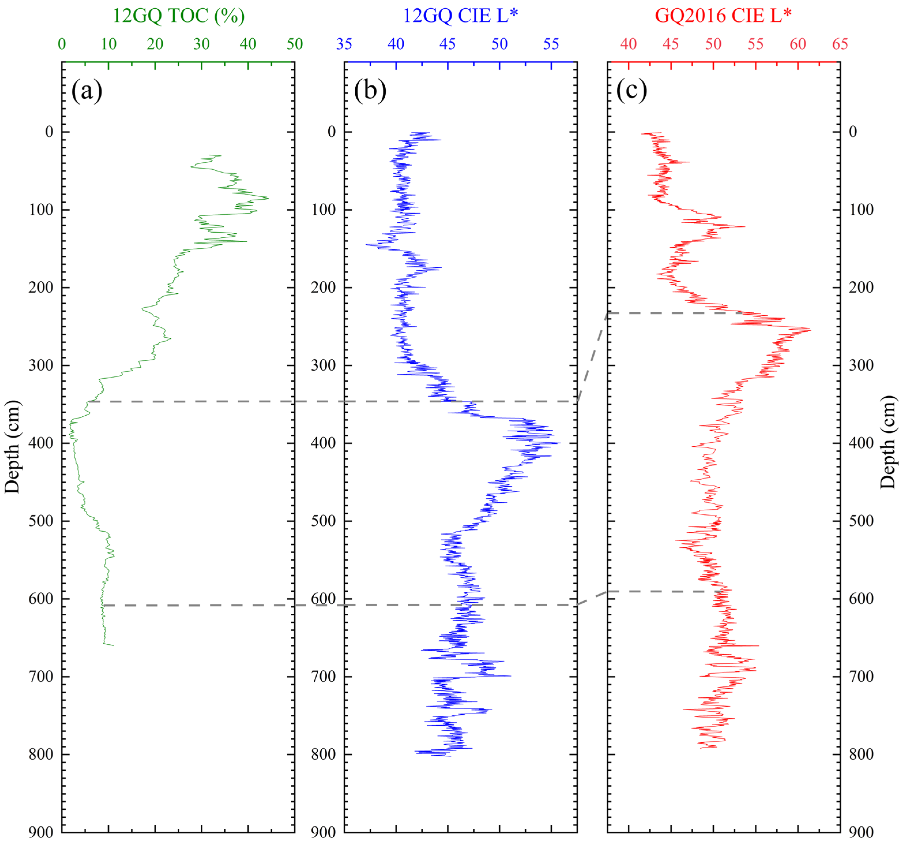 Remotesensing 17 00706 g002