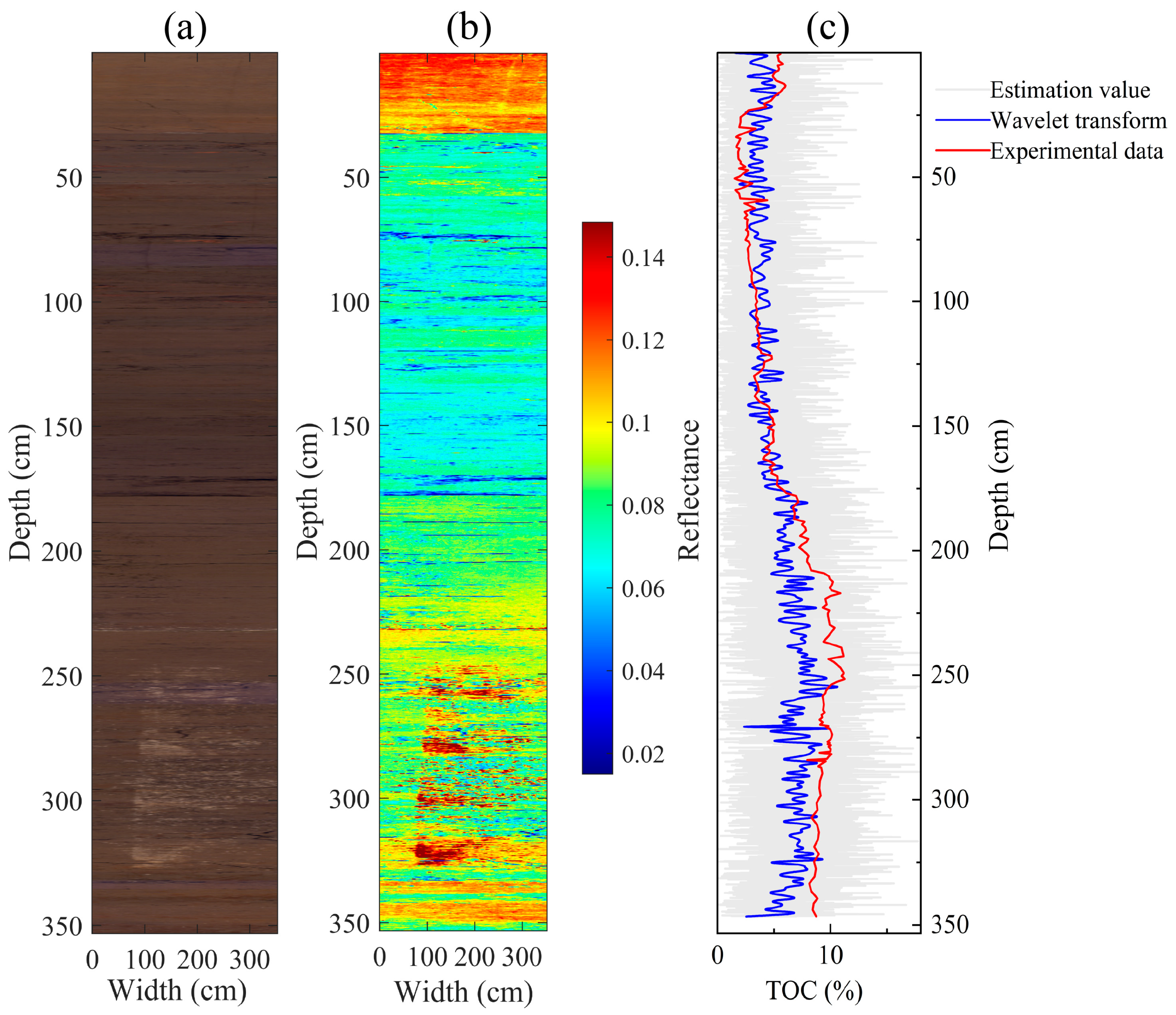 Remotesensing 17 00706 g007