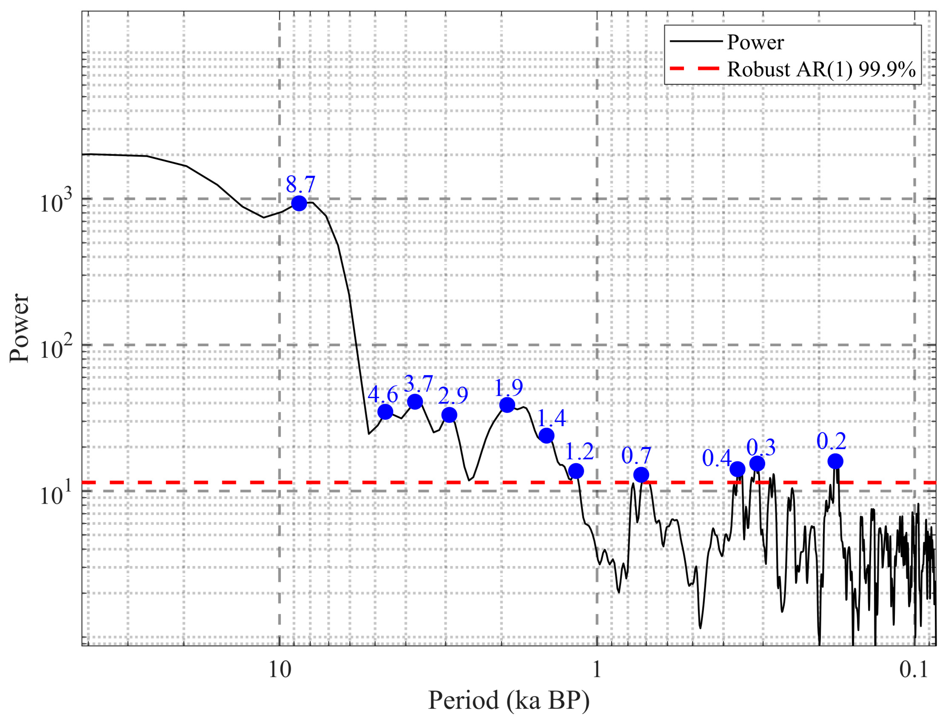 Remotesensing 17 00706 g008