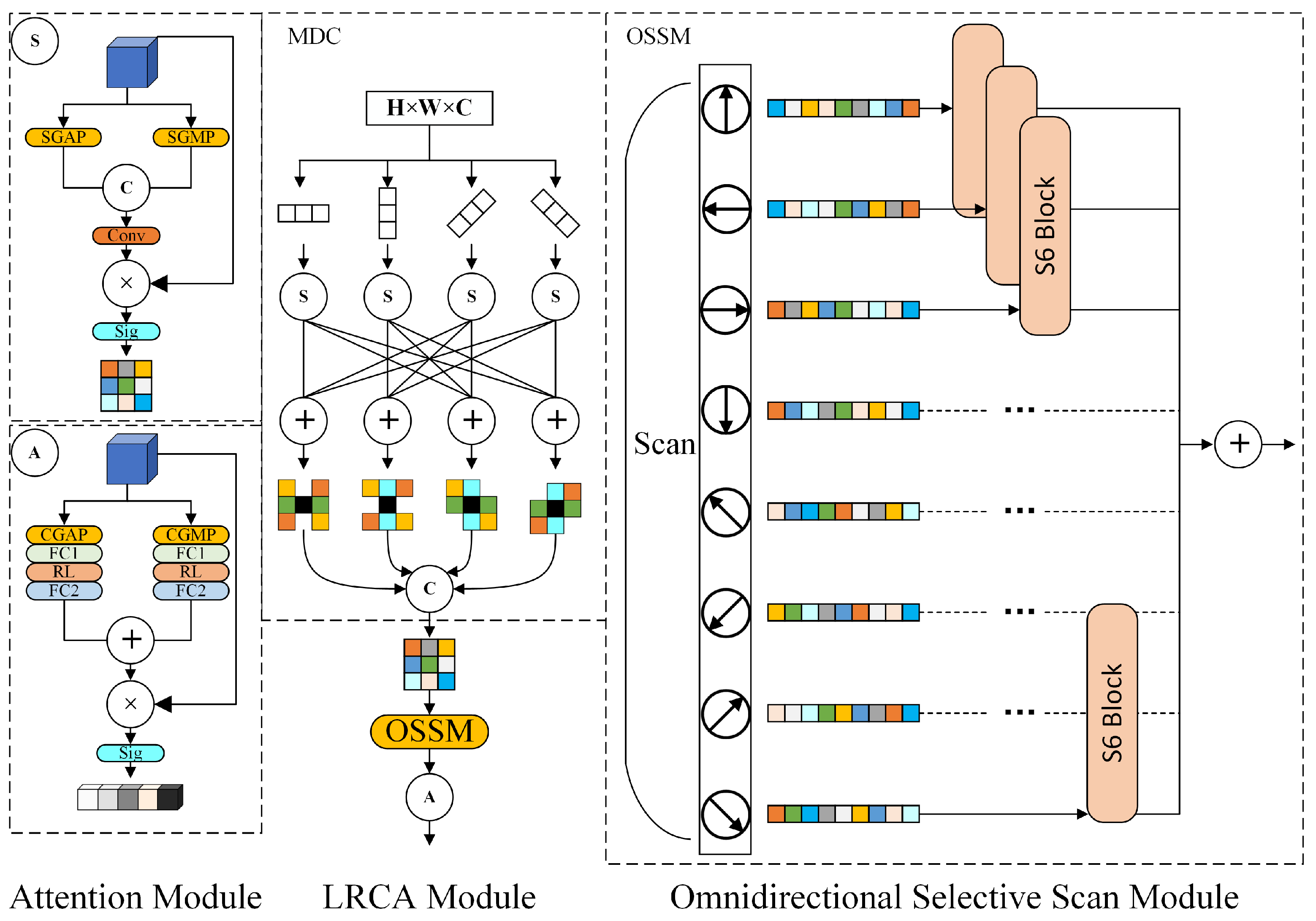 Remotesensing 17 00707 g004