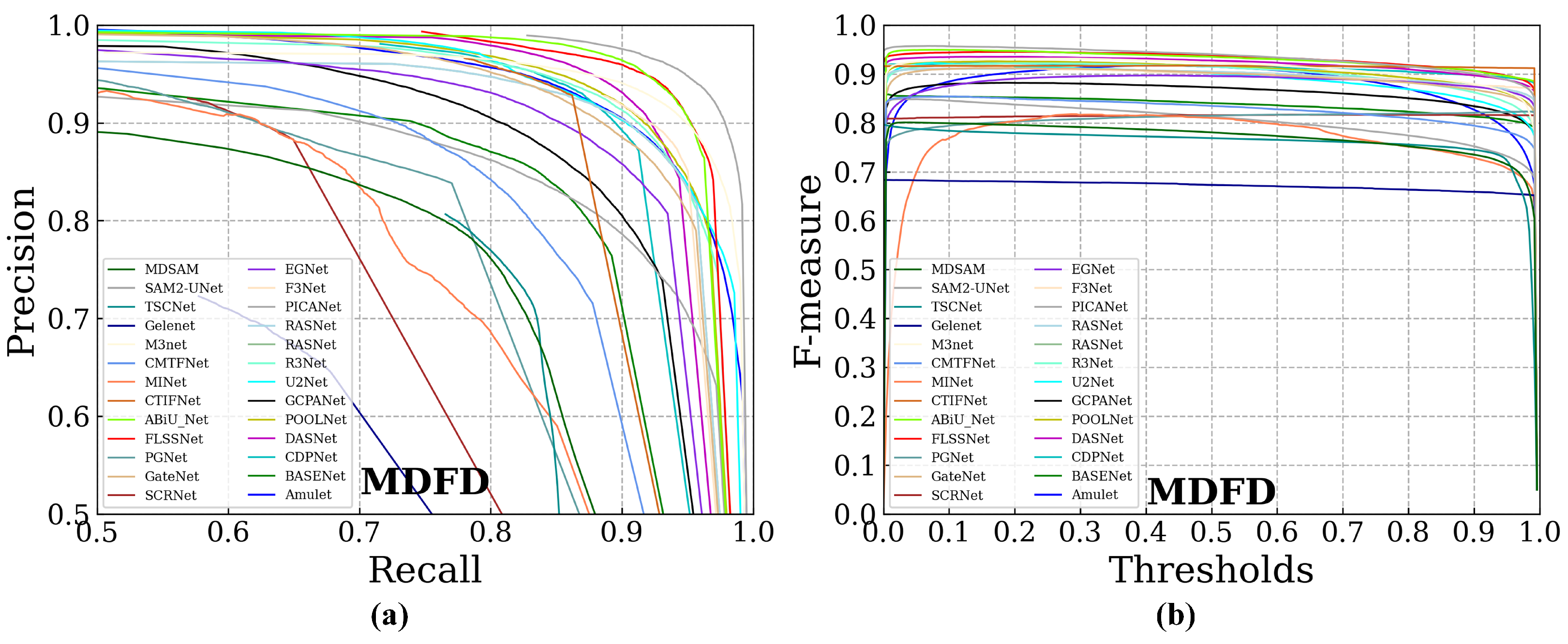 Remotesensing 17 00707 g008