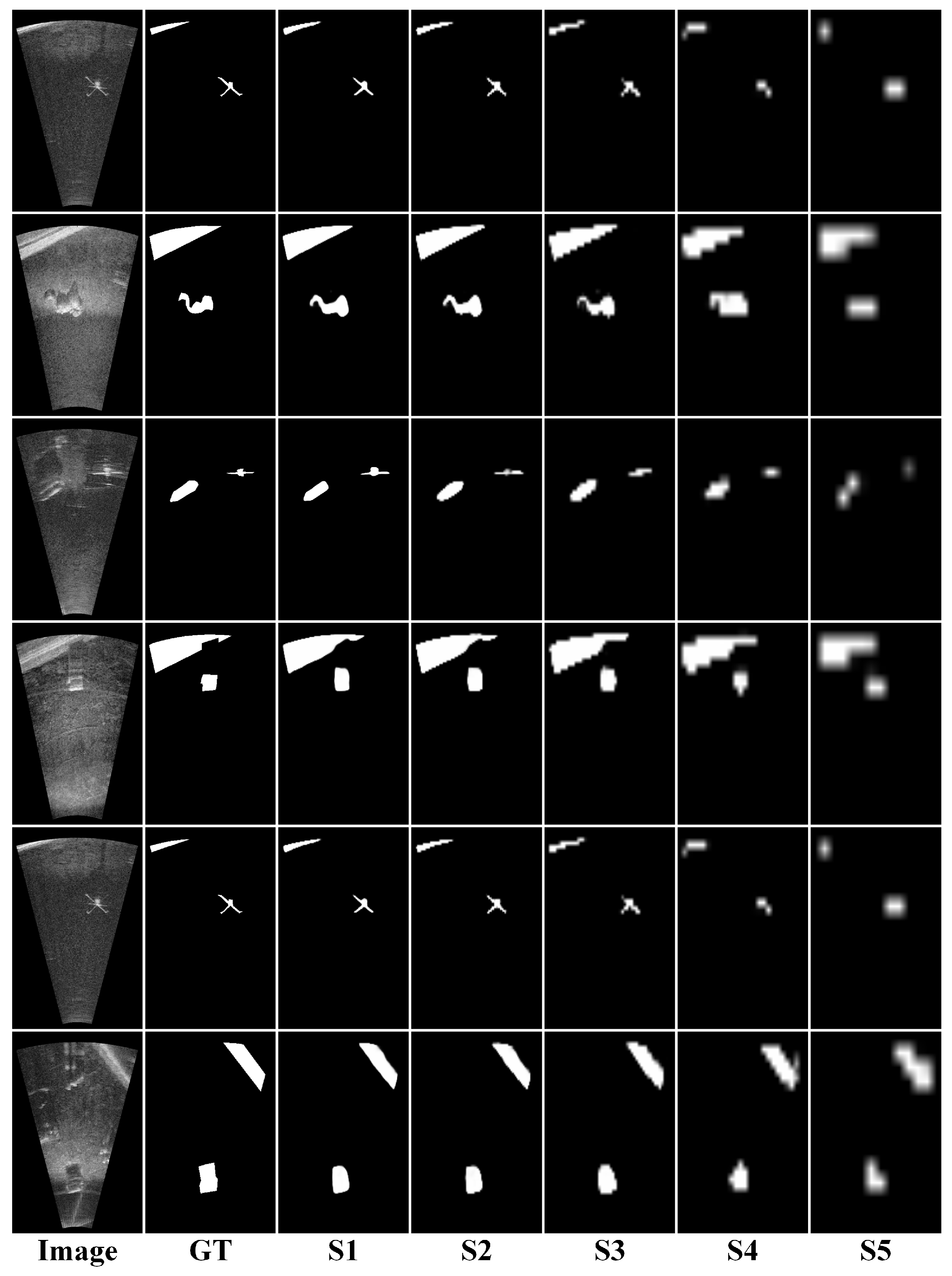 Remotesensing 17 00707 g010