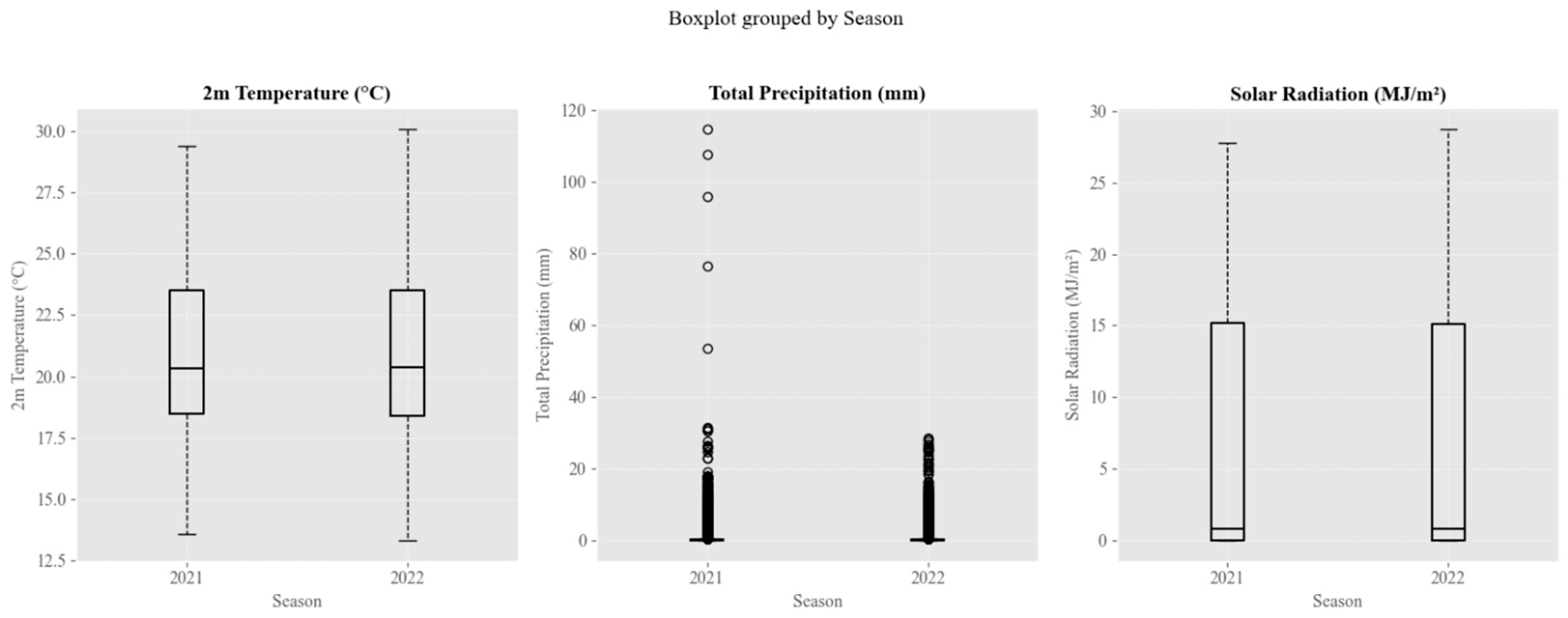 Remotesensing 17 00708 g005
