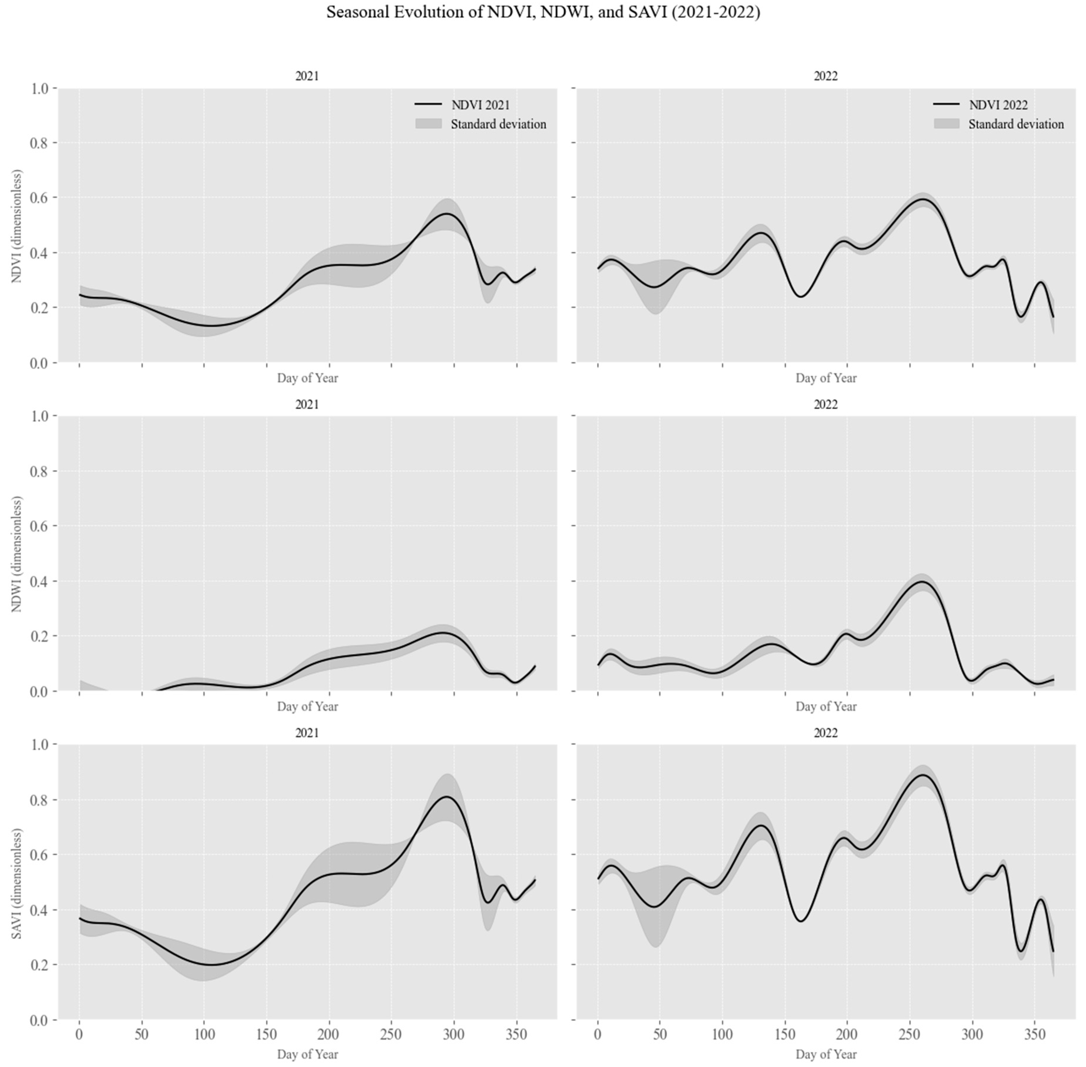 Remotesensing 17 00708 g008