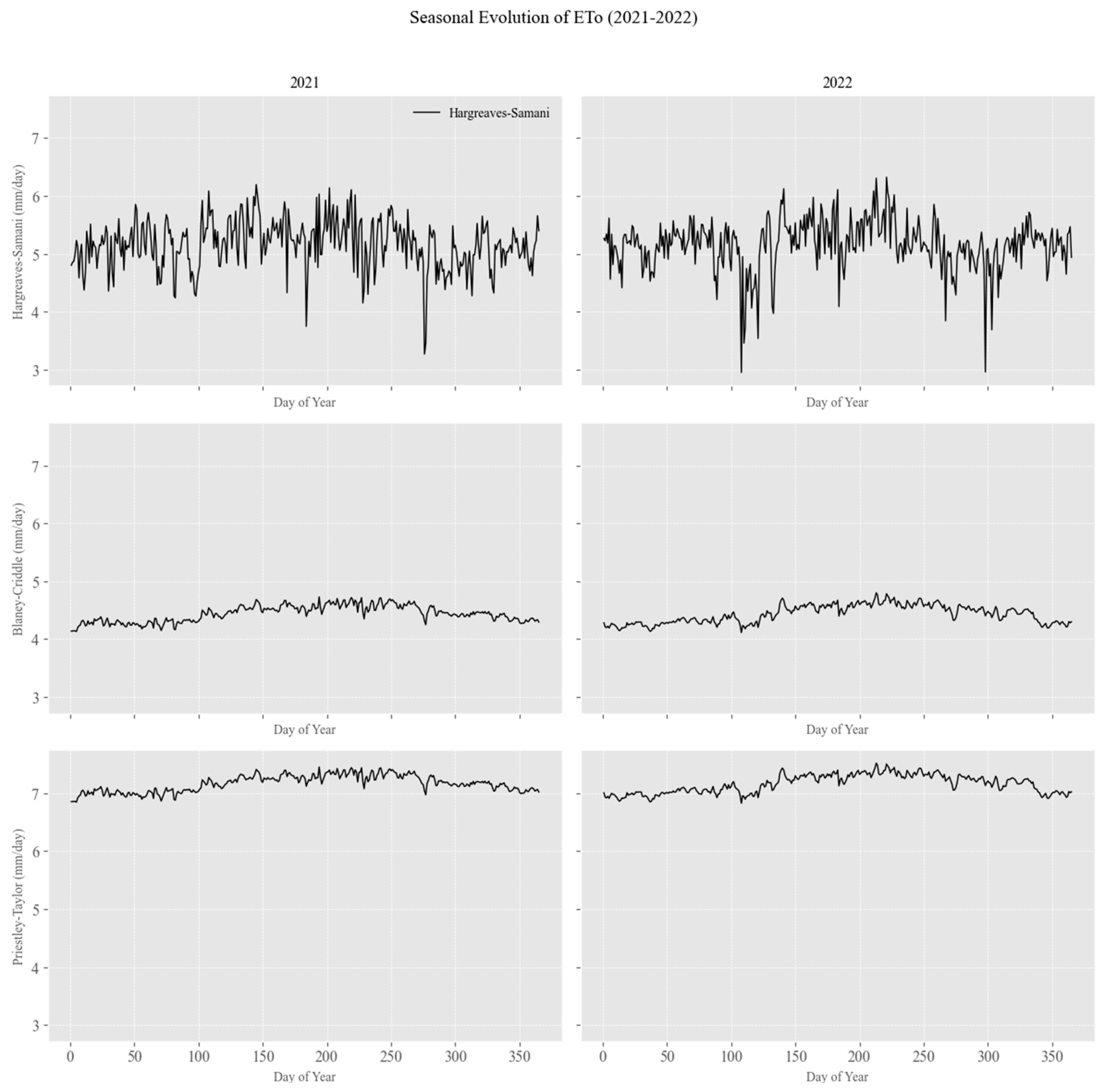Remotesensing 17 00708 g010