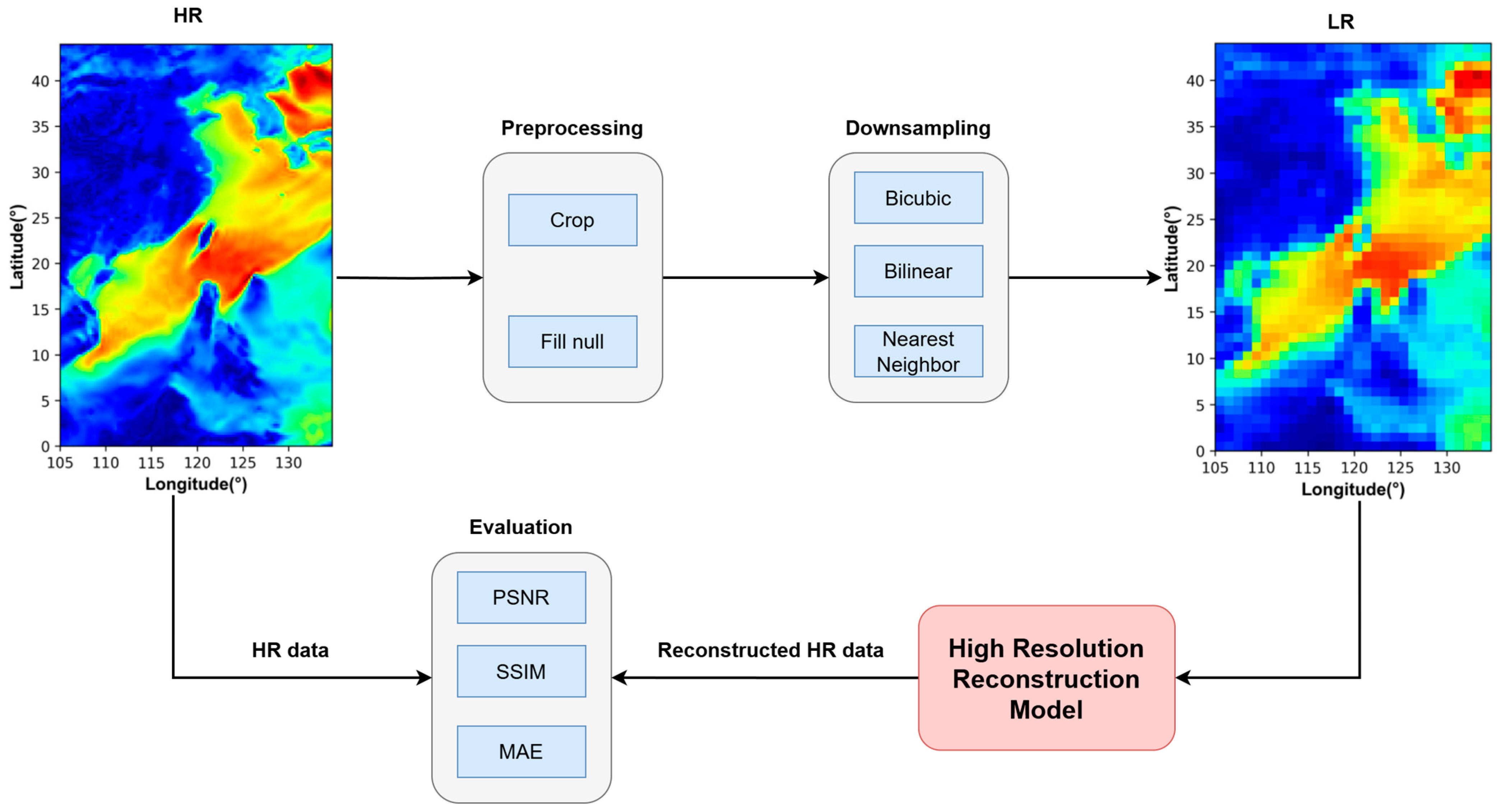 Remotesensing 17 00709 g001