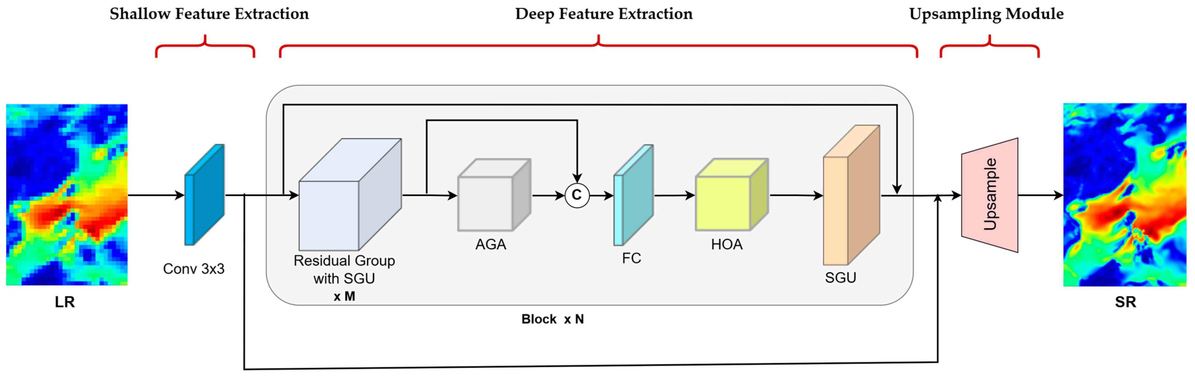 Remotesensing 17 00709 g002