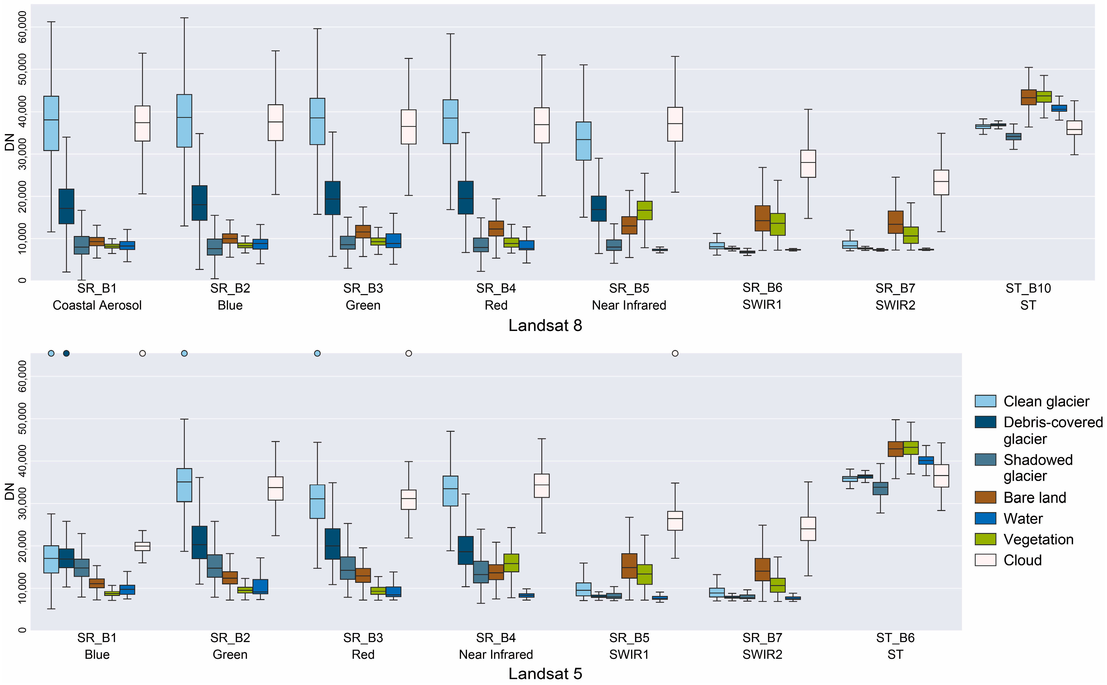 Remotesensing 17 00710 g002