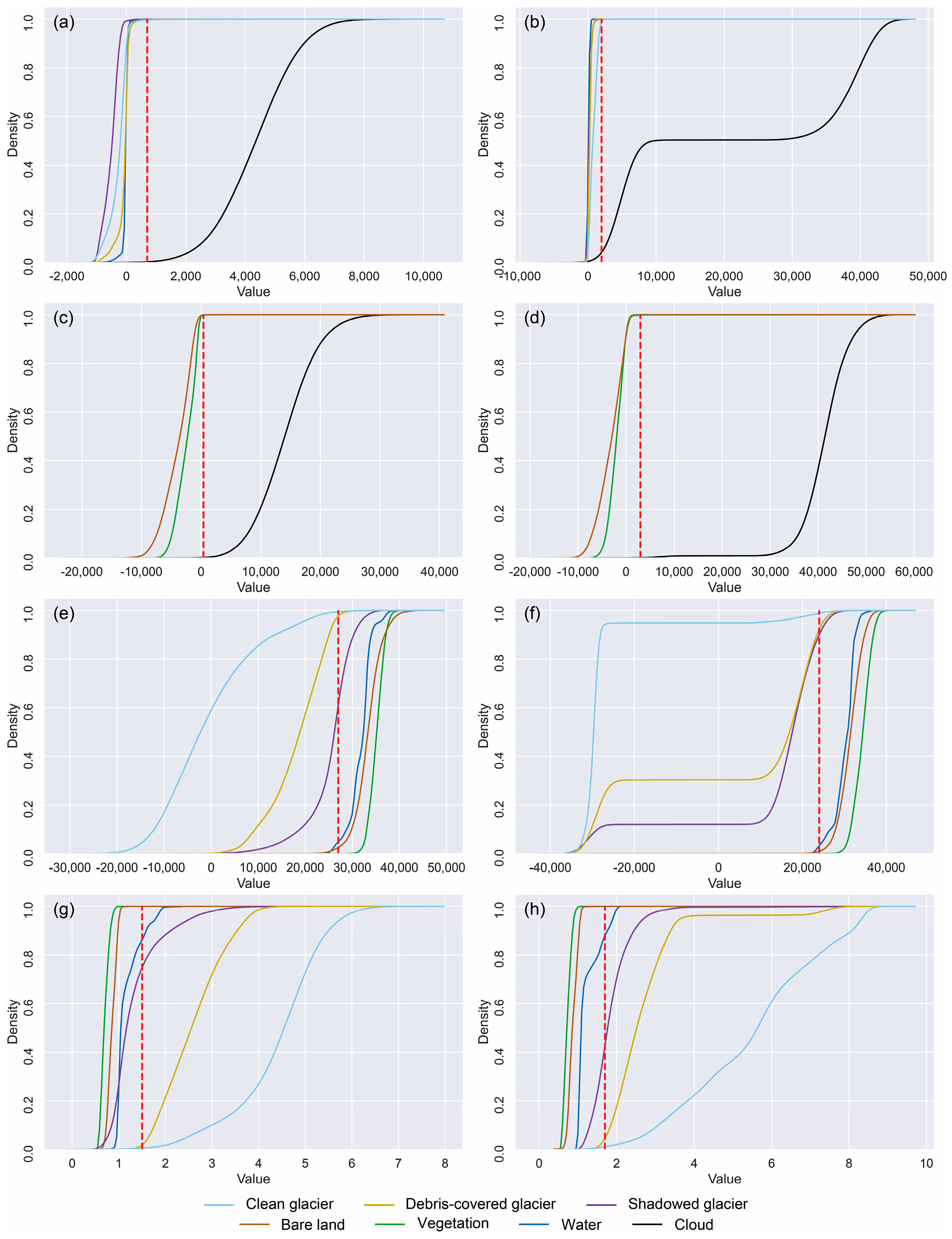 Remotesensing 17 00710 g004