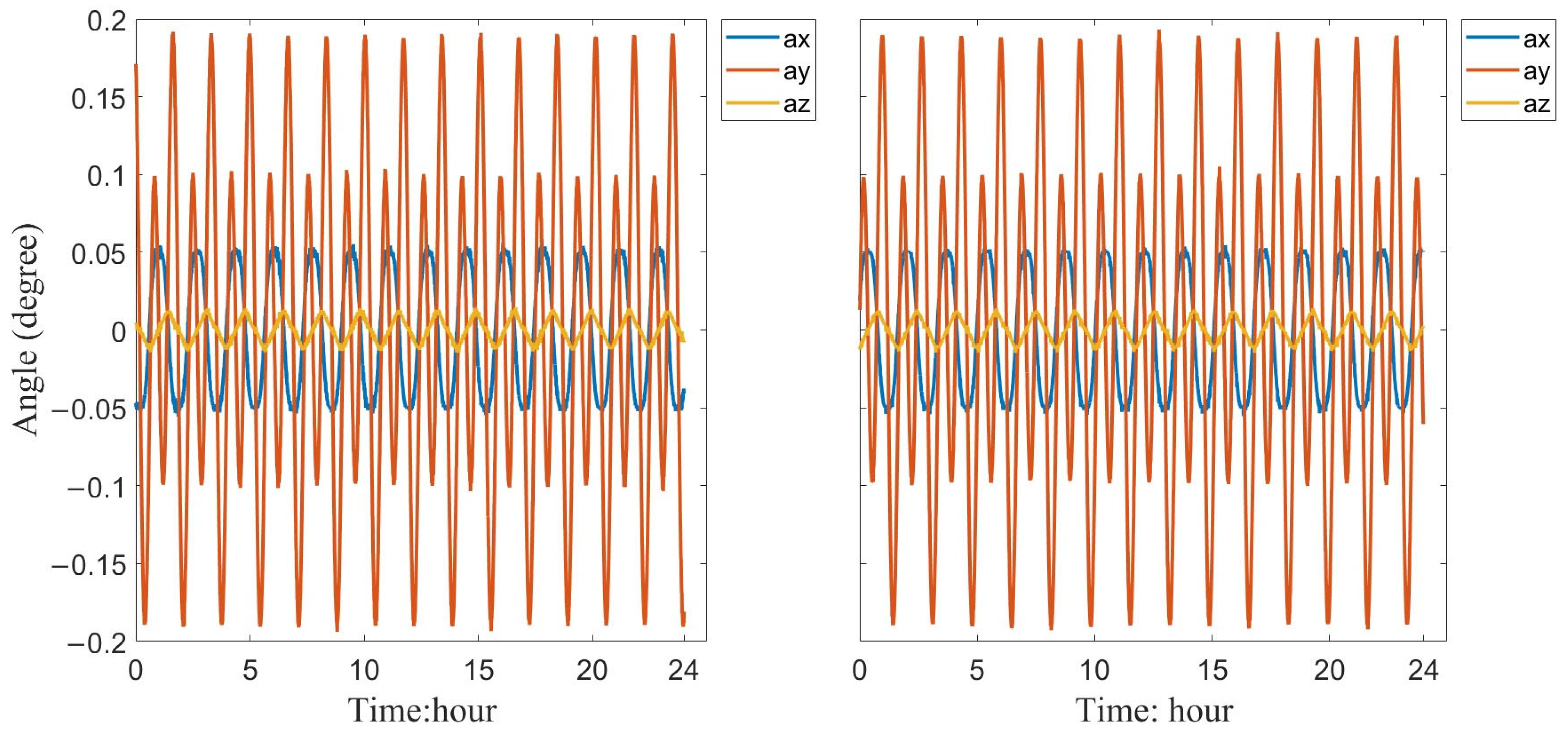 Remotesensing 17 00712 g002