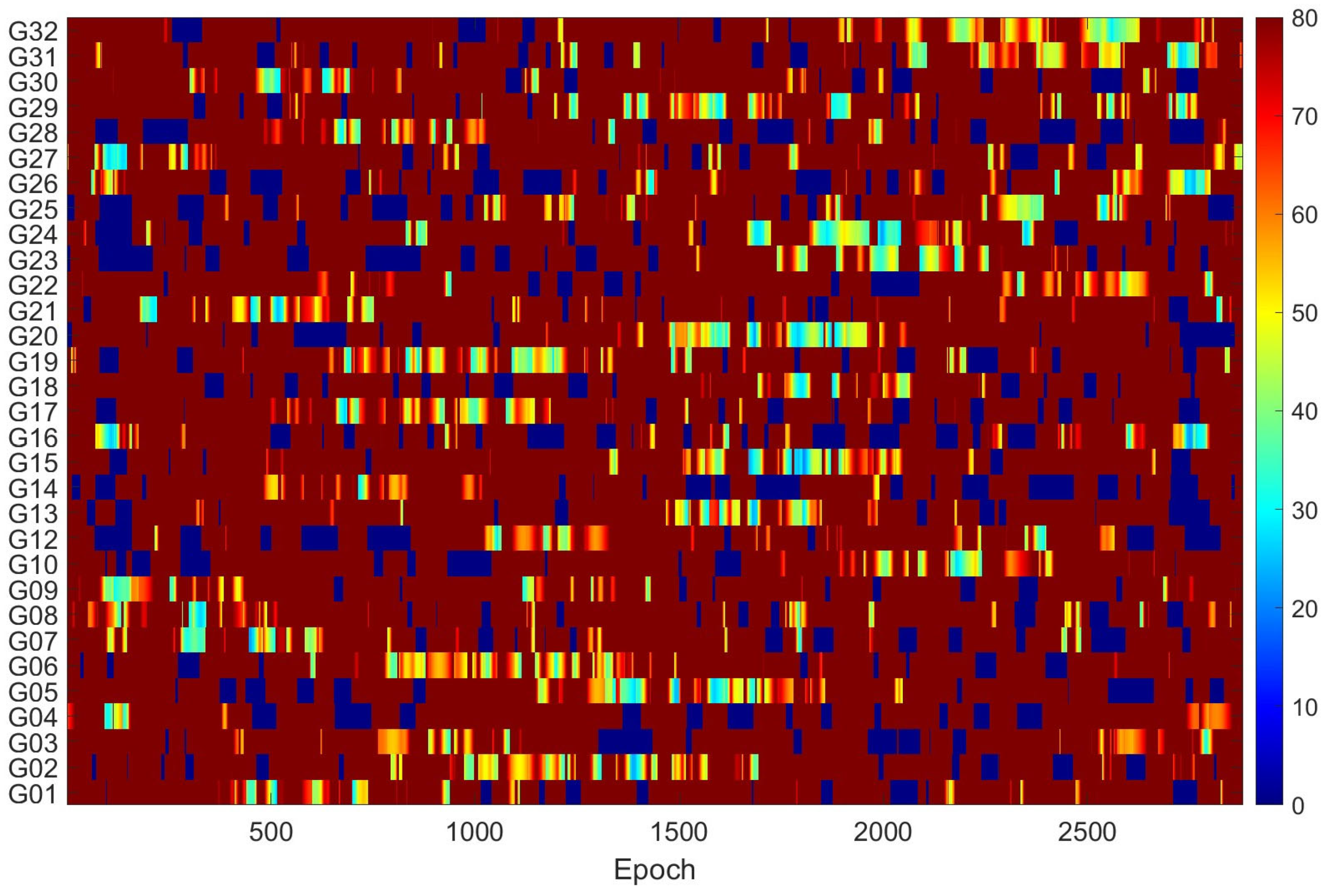 Remotesensing 17 00712 g005