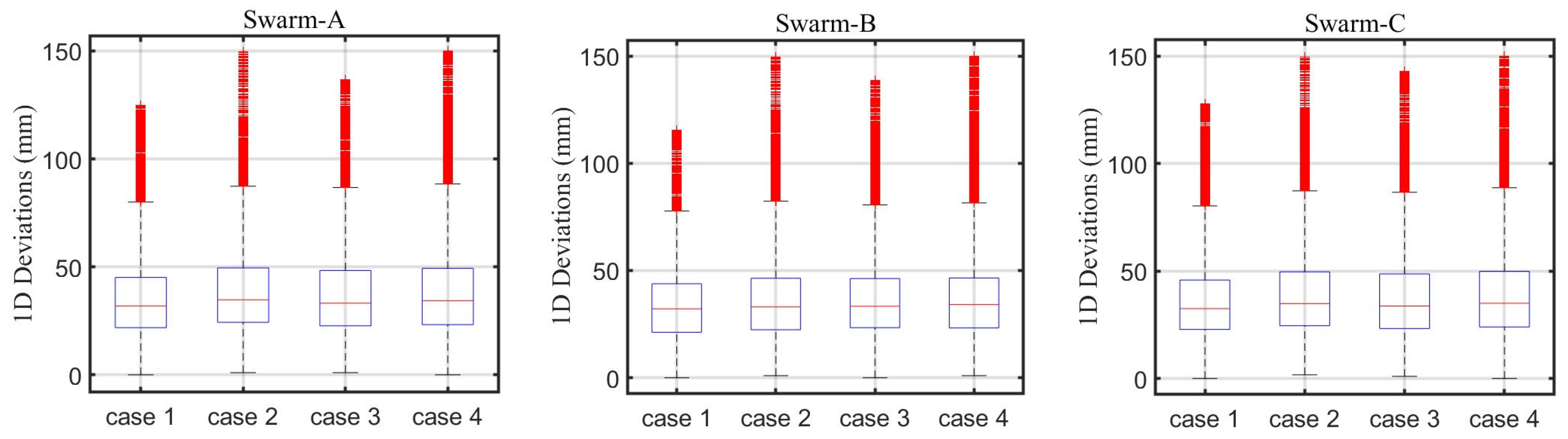 Remotesensing 17 00712 g011