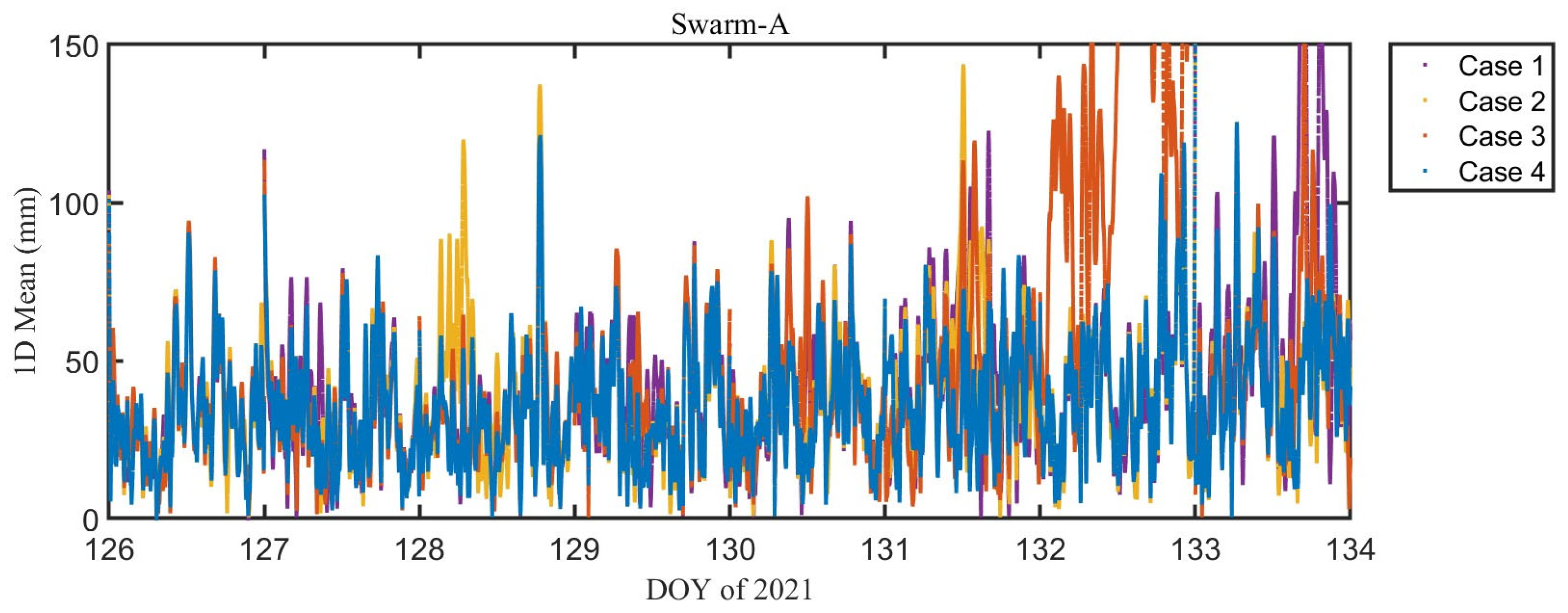 Remotesensing 17 00712 g014