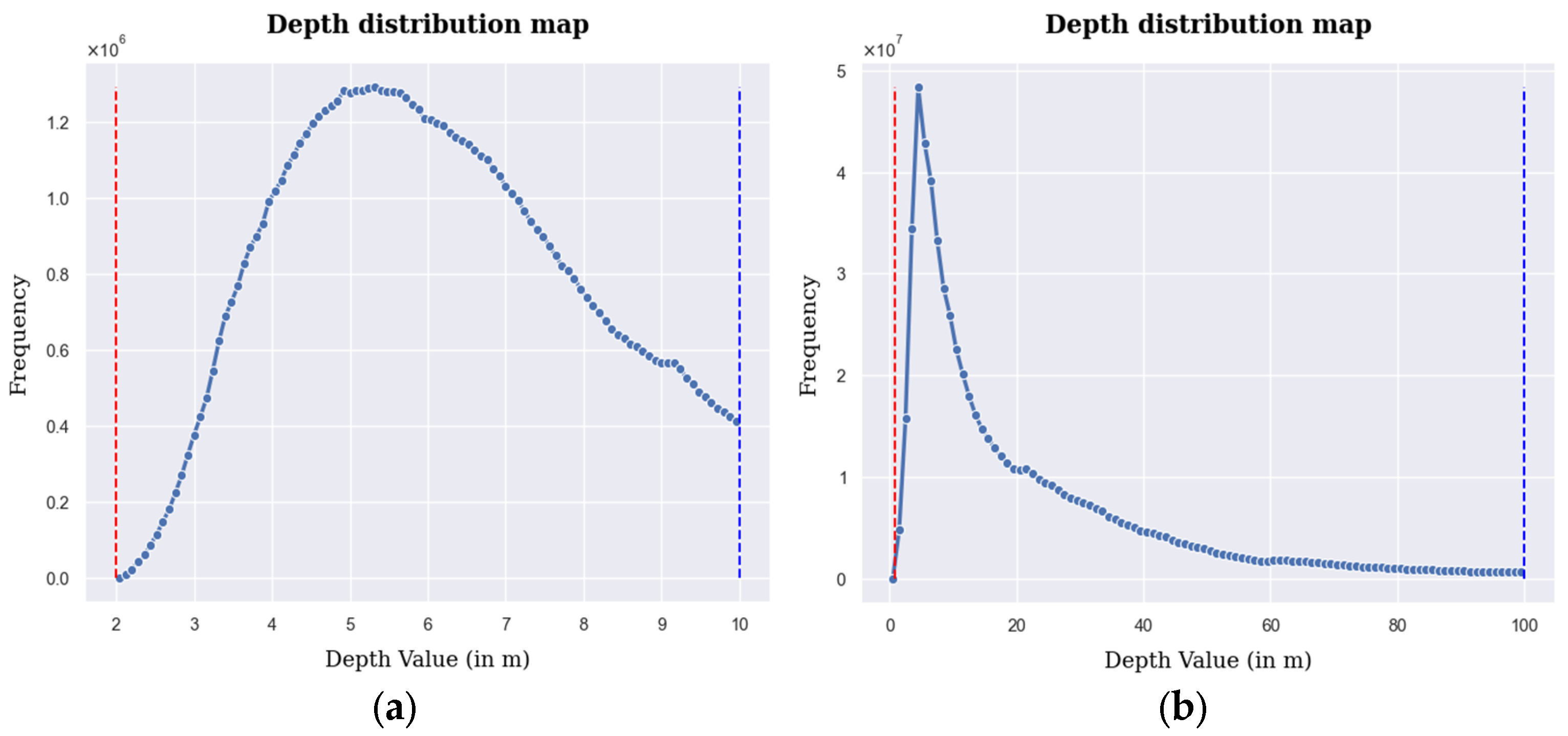 Remotesensing 17 00717 g005