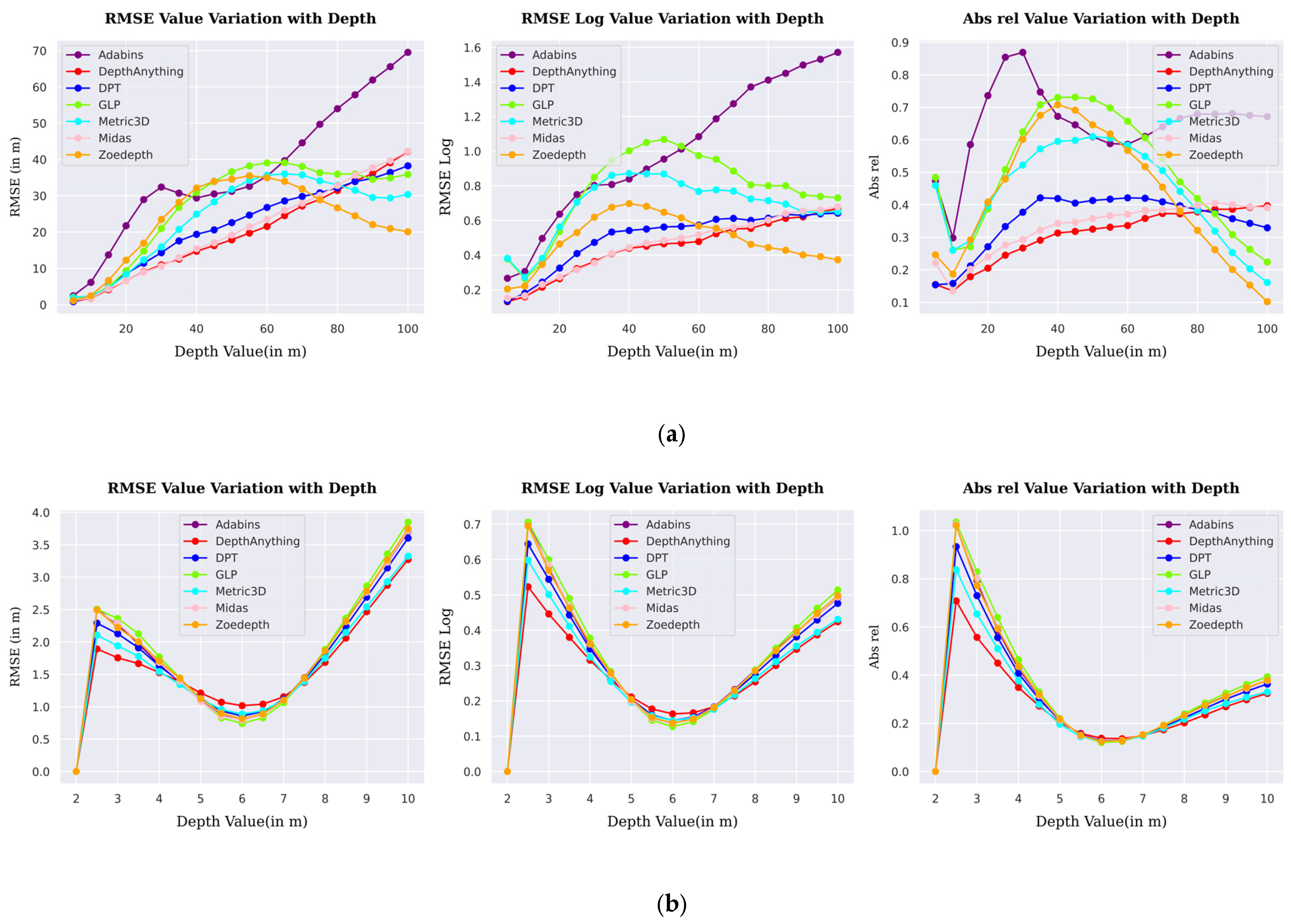 Remotesensing 17 00717 g008