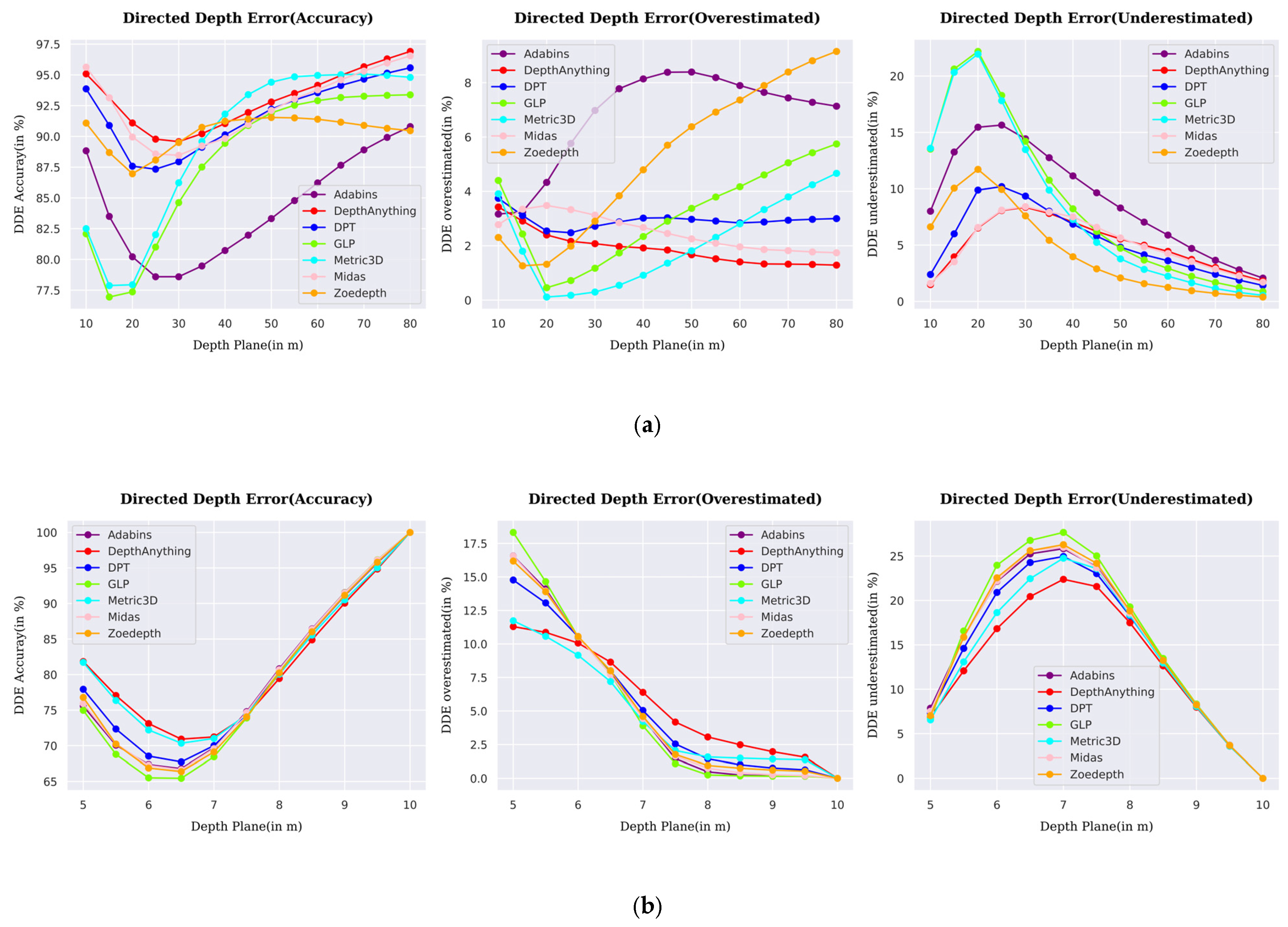 Remotesensing 17 00717 g009