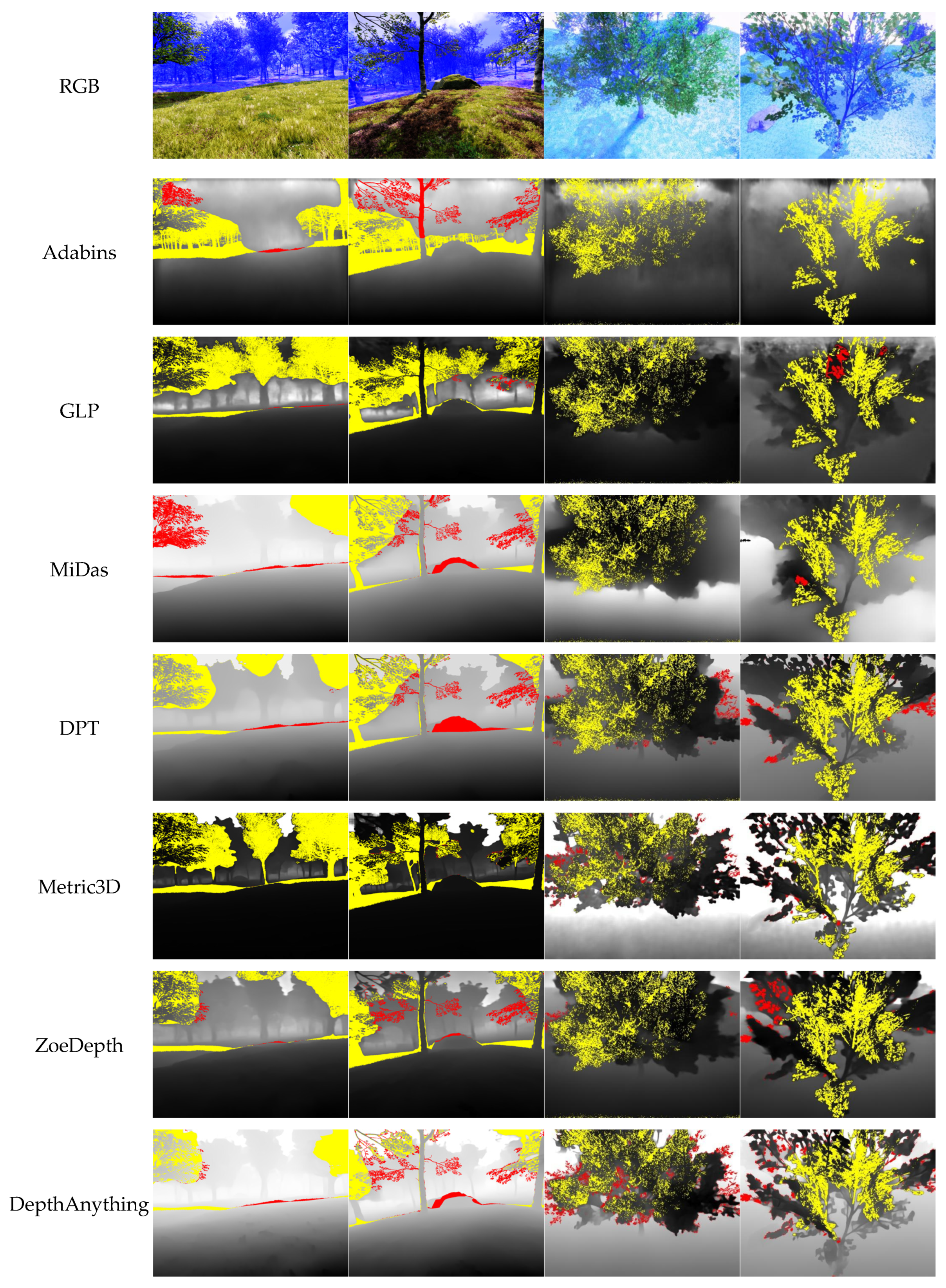 Remotesensing 17 00717 g010