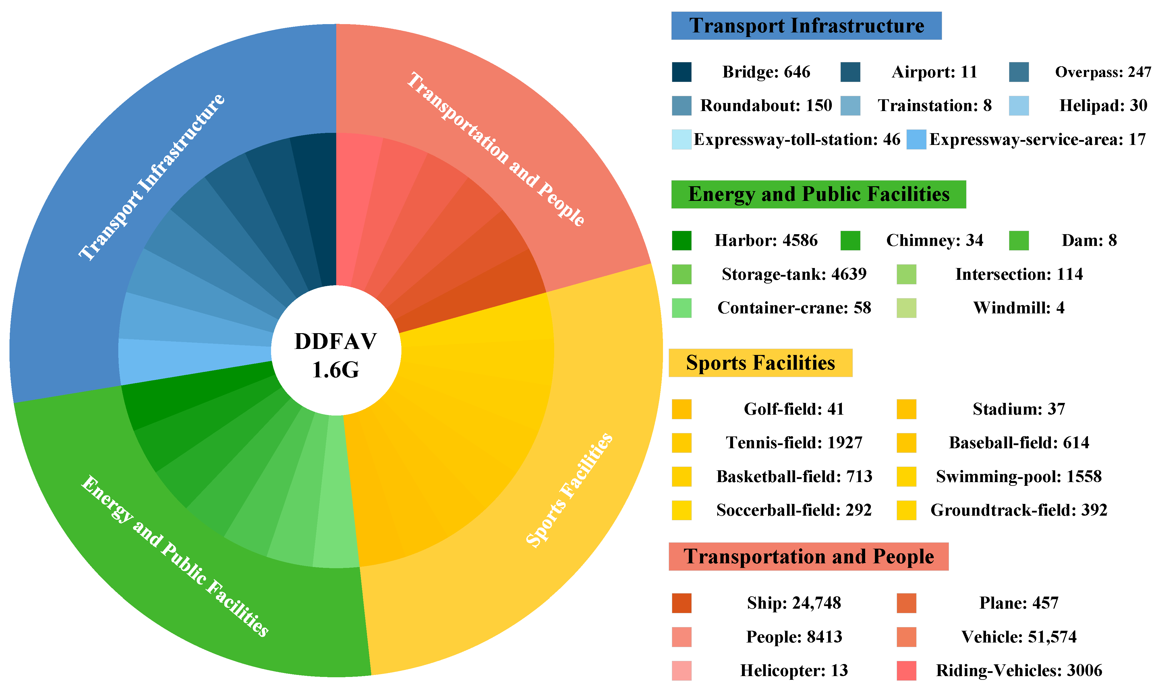 Remotesensing 17 00719 g002