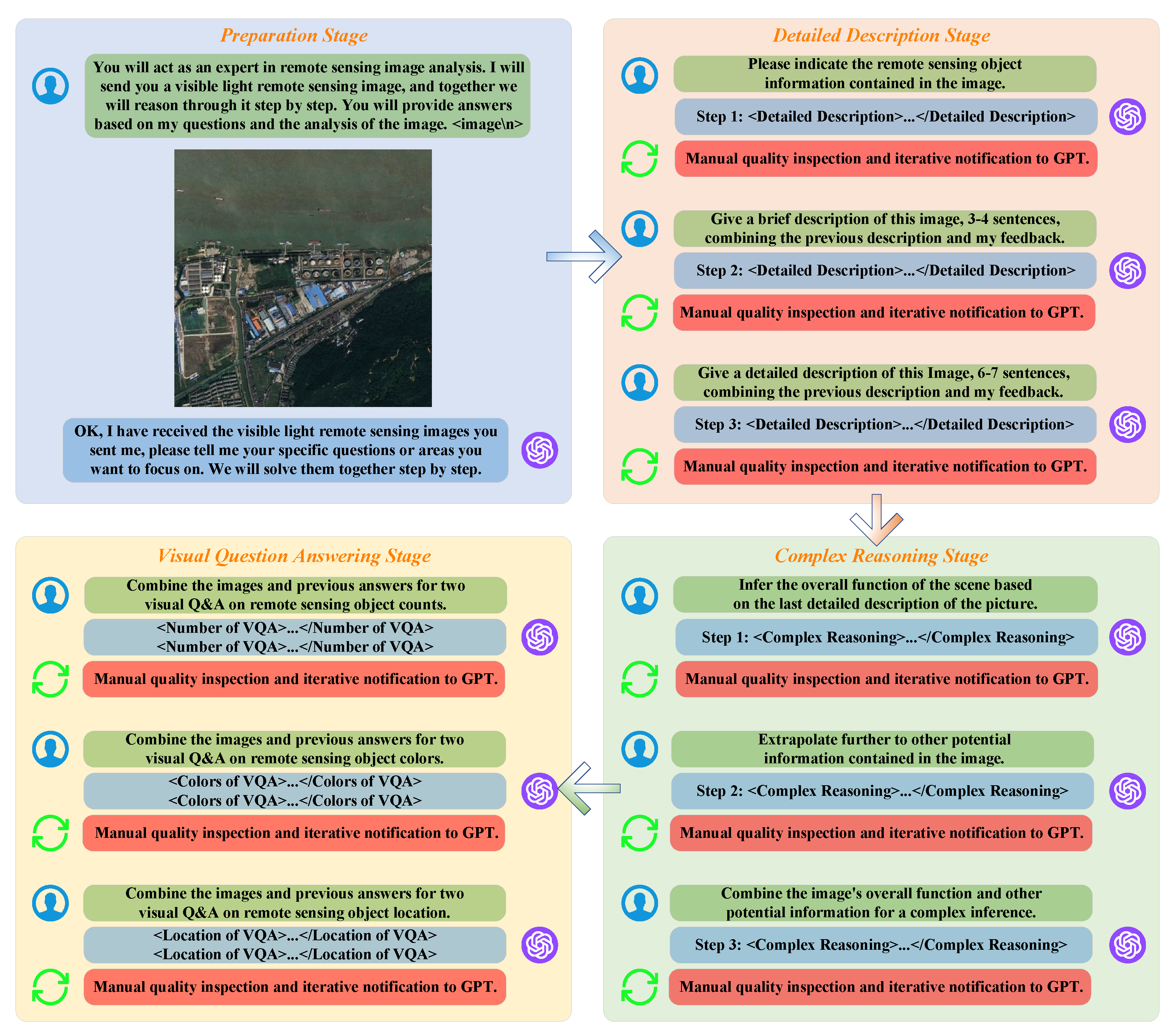 Remotesensing 17 00719 g003