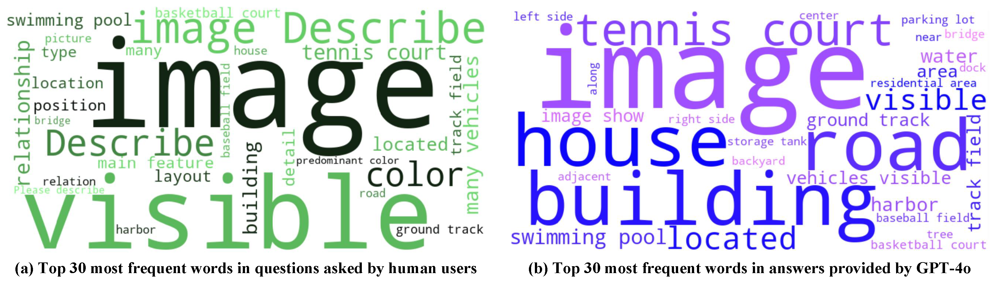 Remotesensing 17 00719 g004