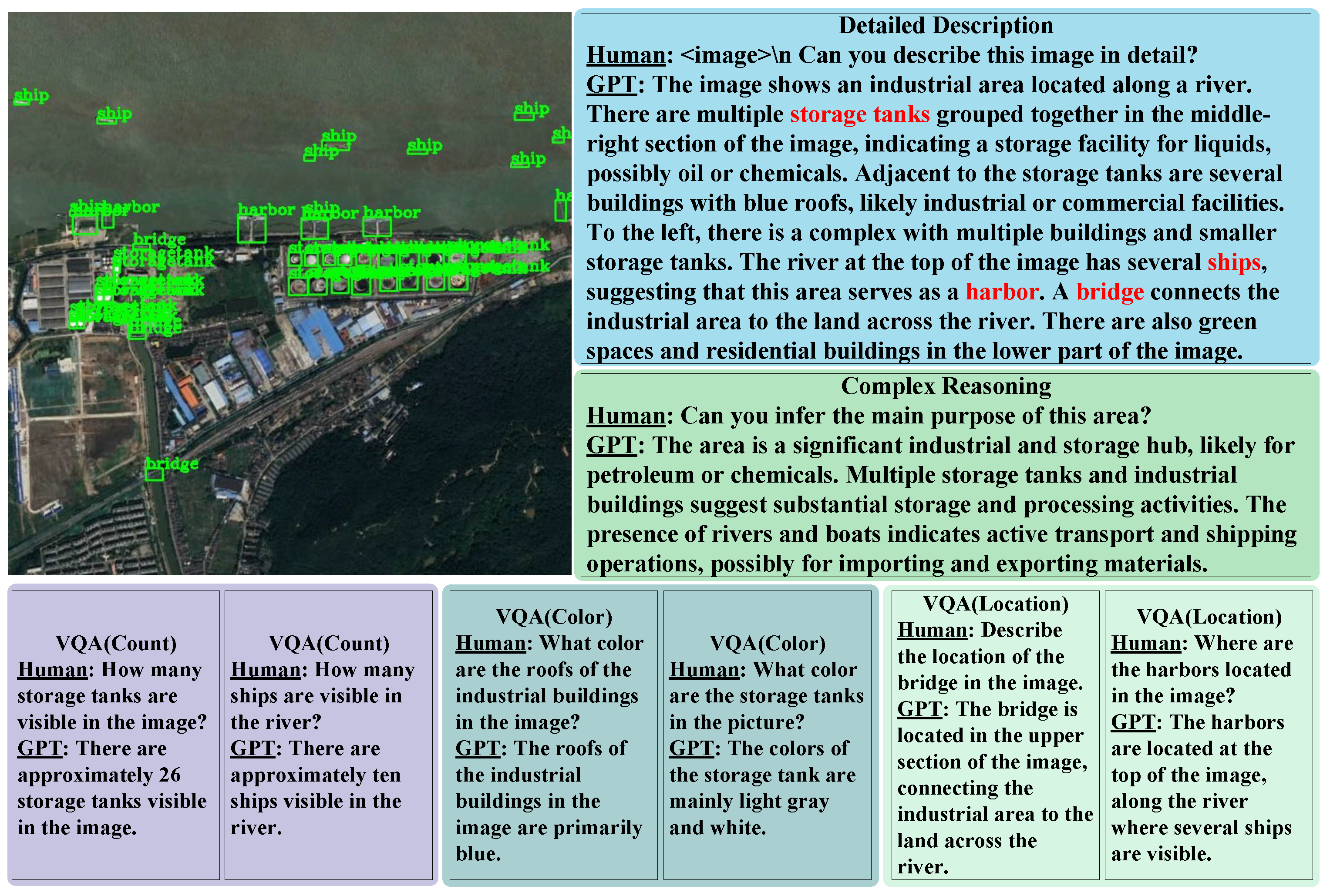 Remotesensing 17 00719 g005