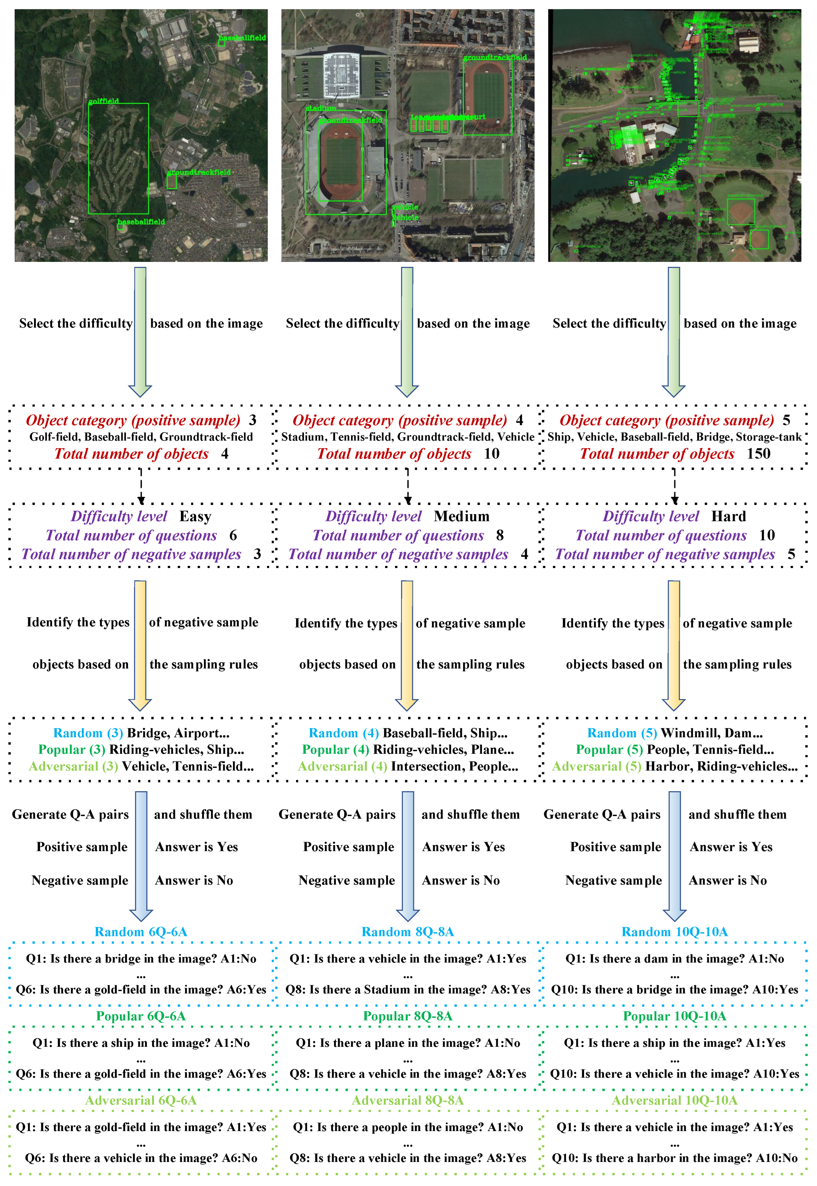 Remotesensing 17 00719 g006
