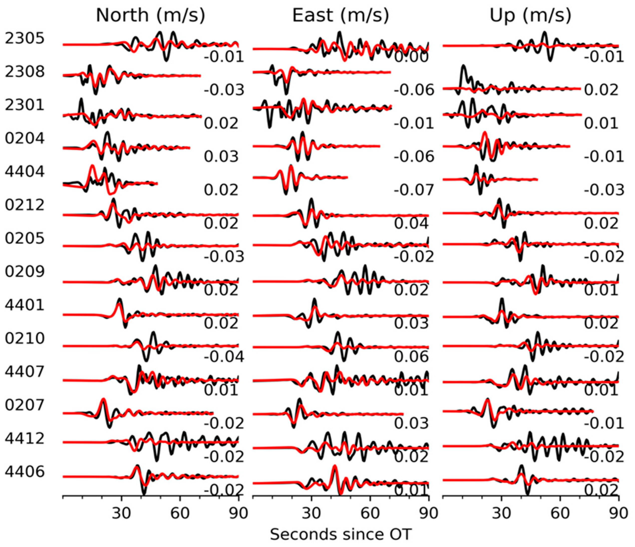 Remotesensing 17 00720 g004