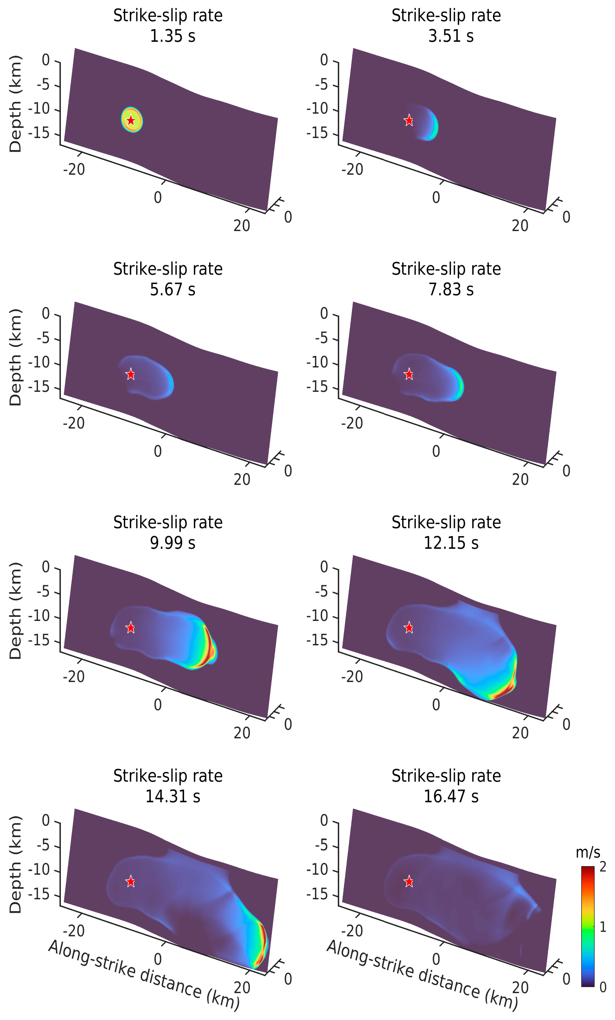 Remotesensing 17 00720 g007