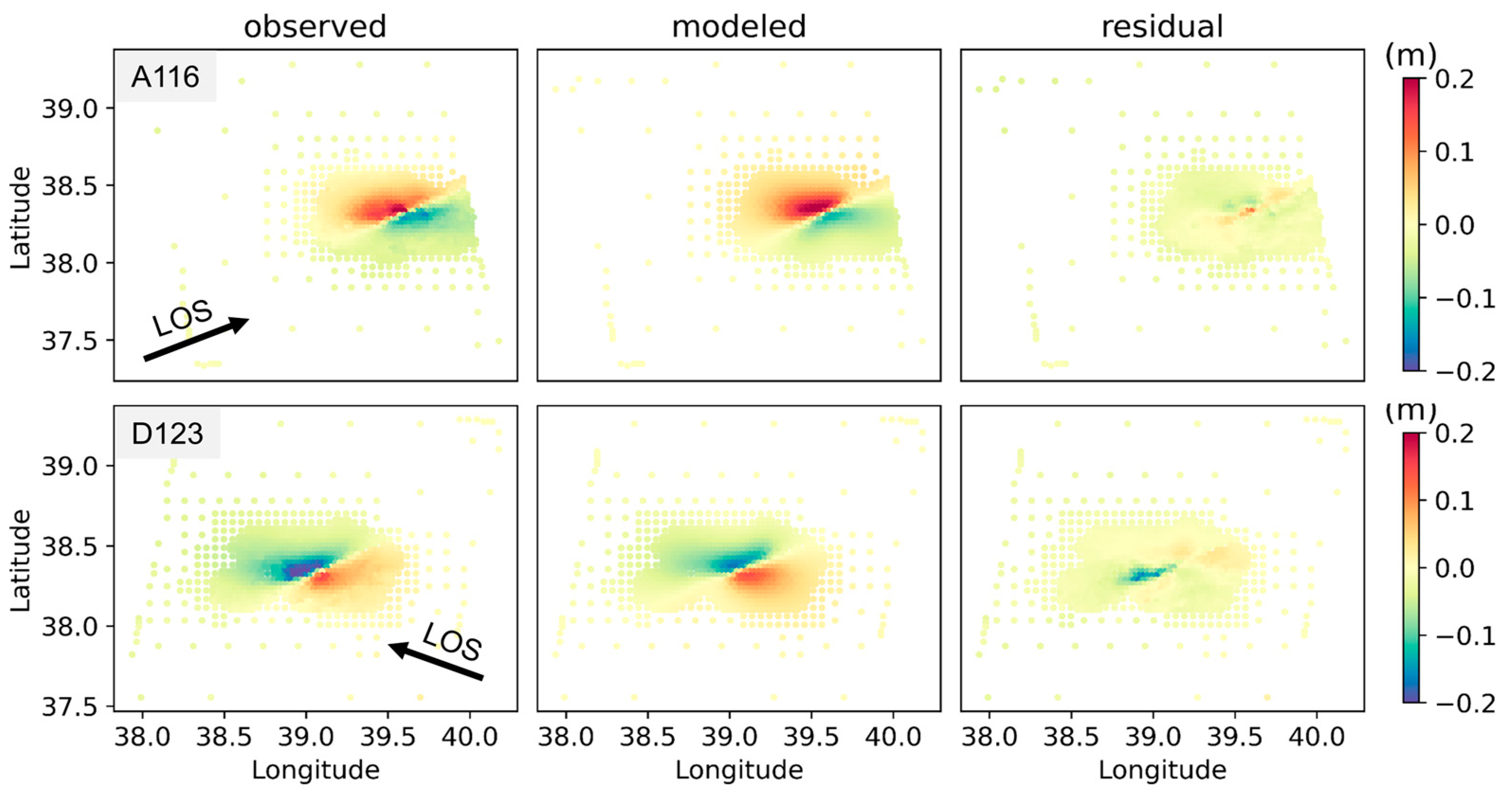 Remotesensing 17 00720 g009