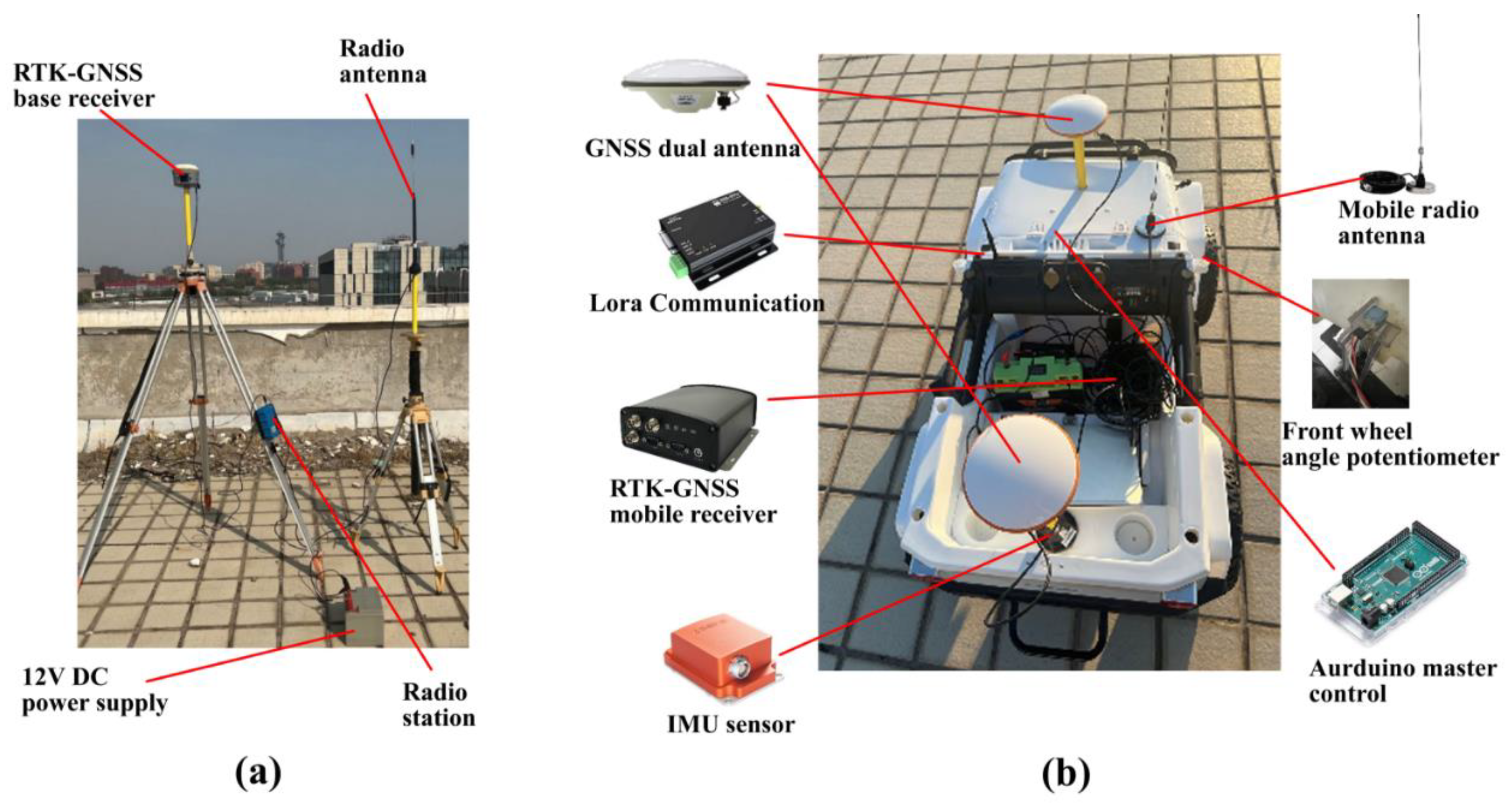 Remotesensing 17 00721 g004