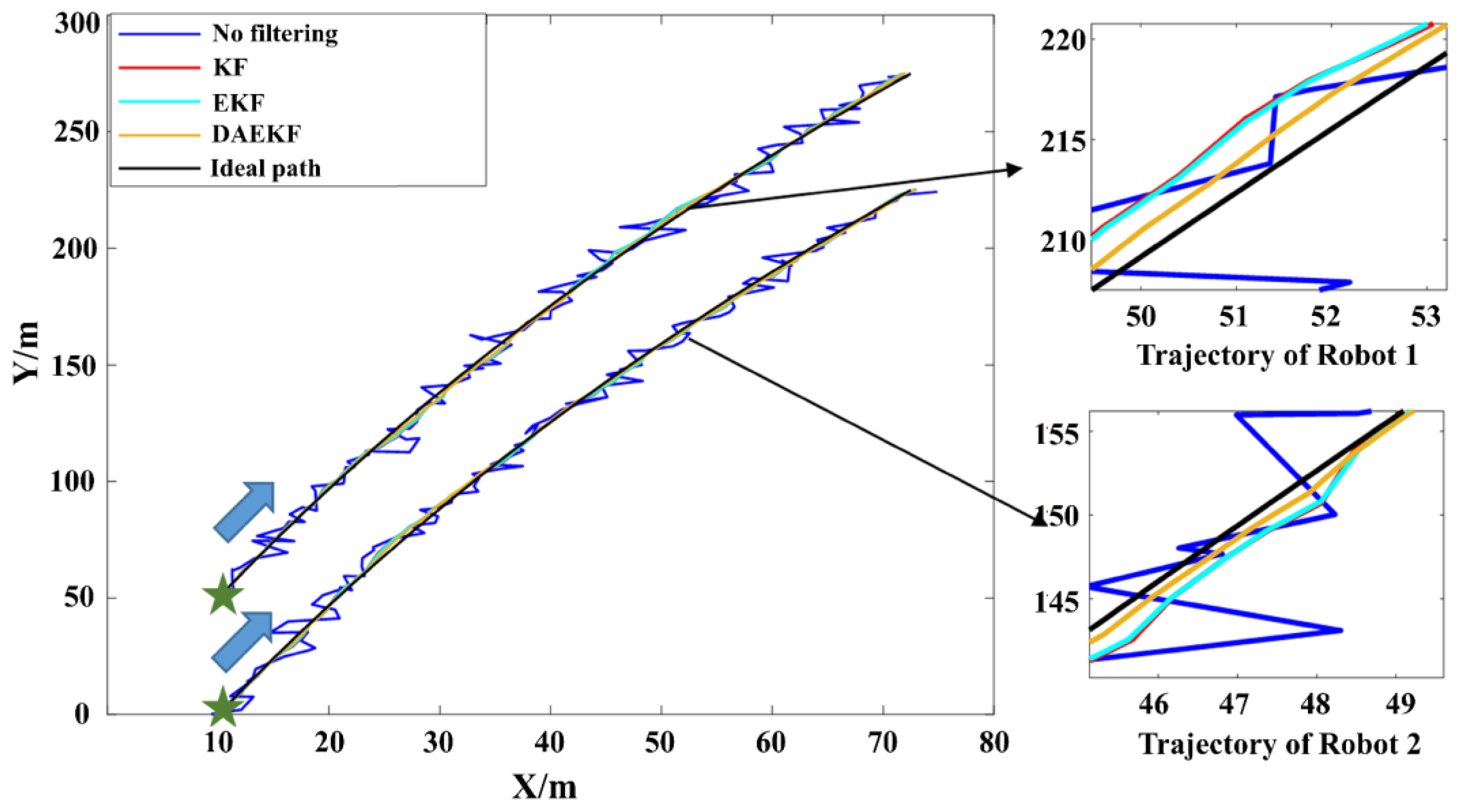 Remotesensing 17 00721 g007