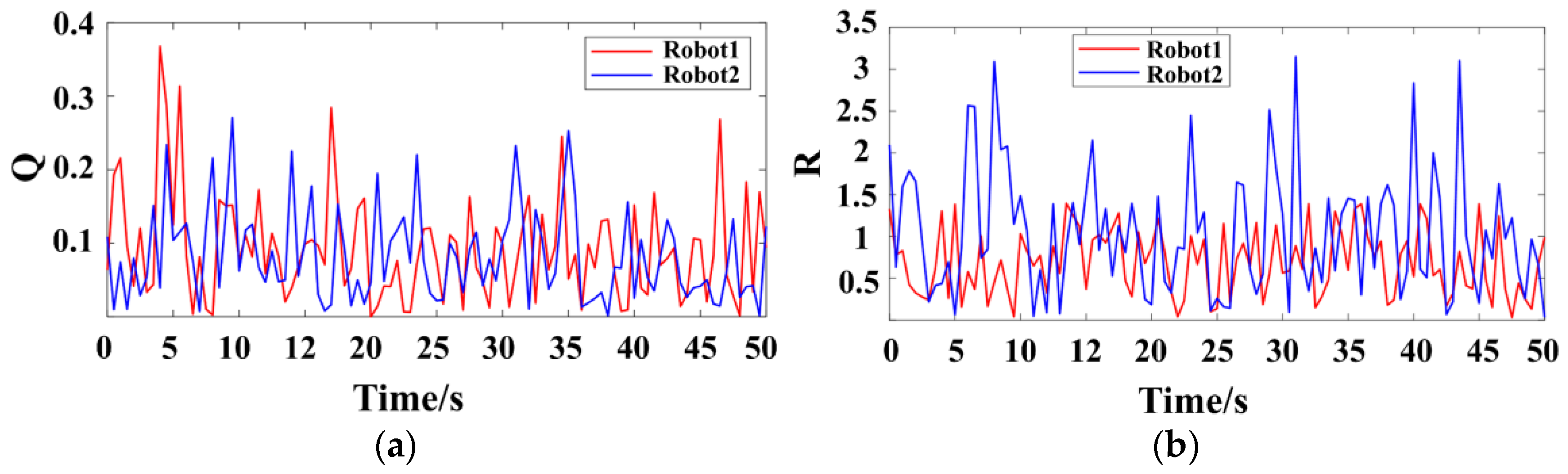 Remotesensing 17 00721 g008