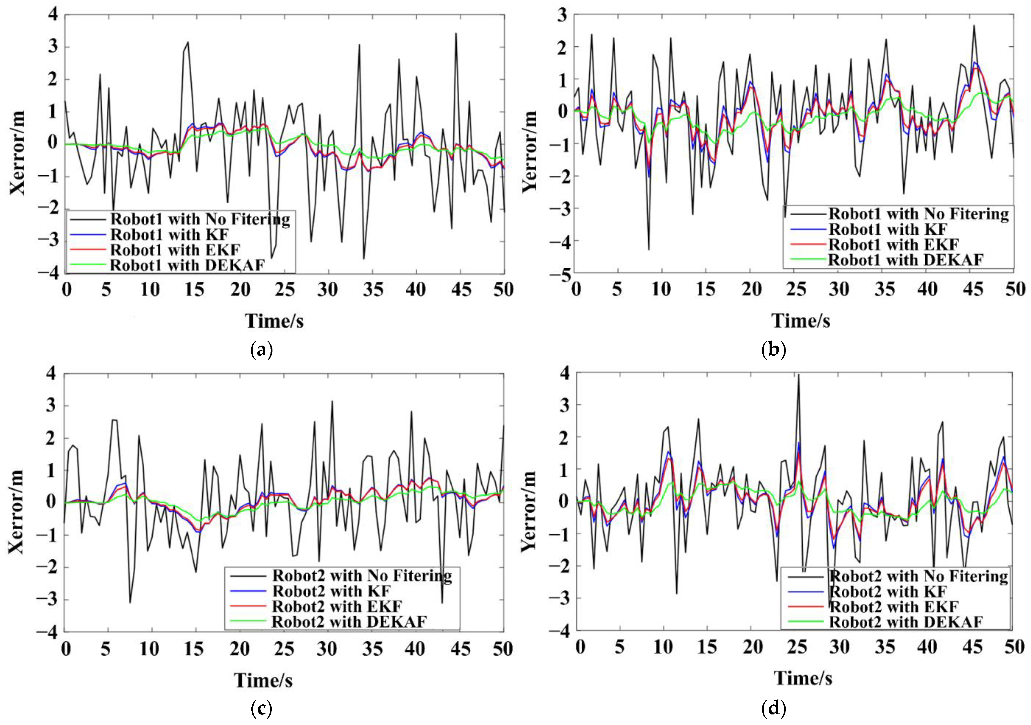 Remotesensing 17 00721 g009