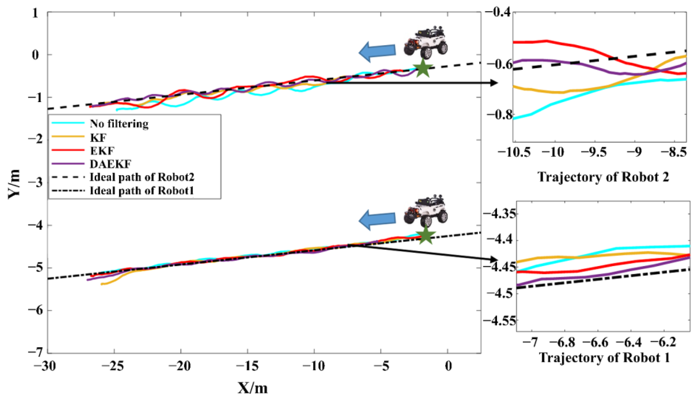 Remotesensing 17 00721 g011