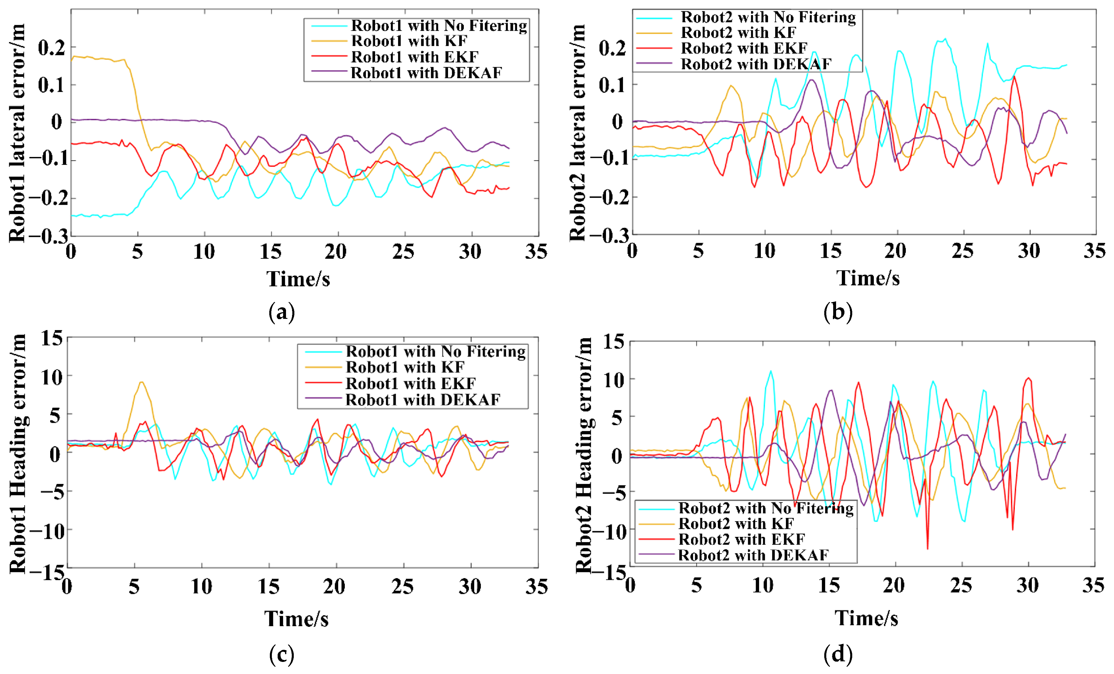 Remotesensing 17 00721 g014