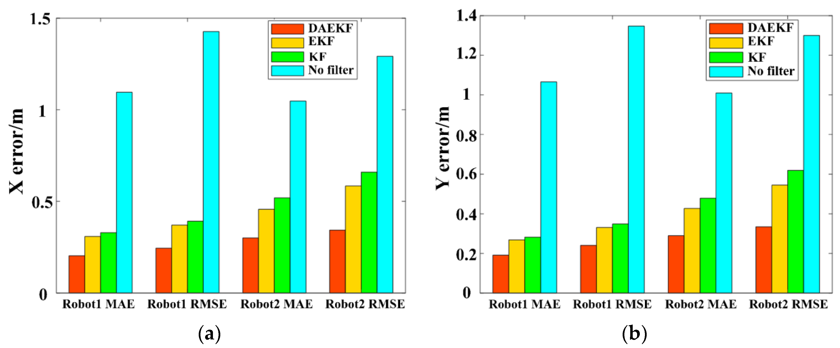 Remotesensing 17 00721 g015