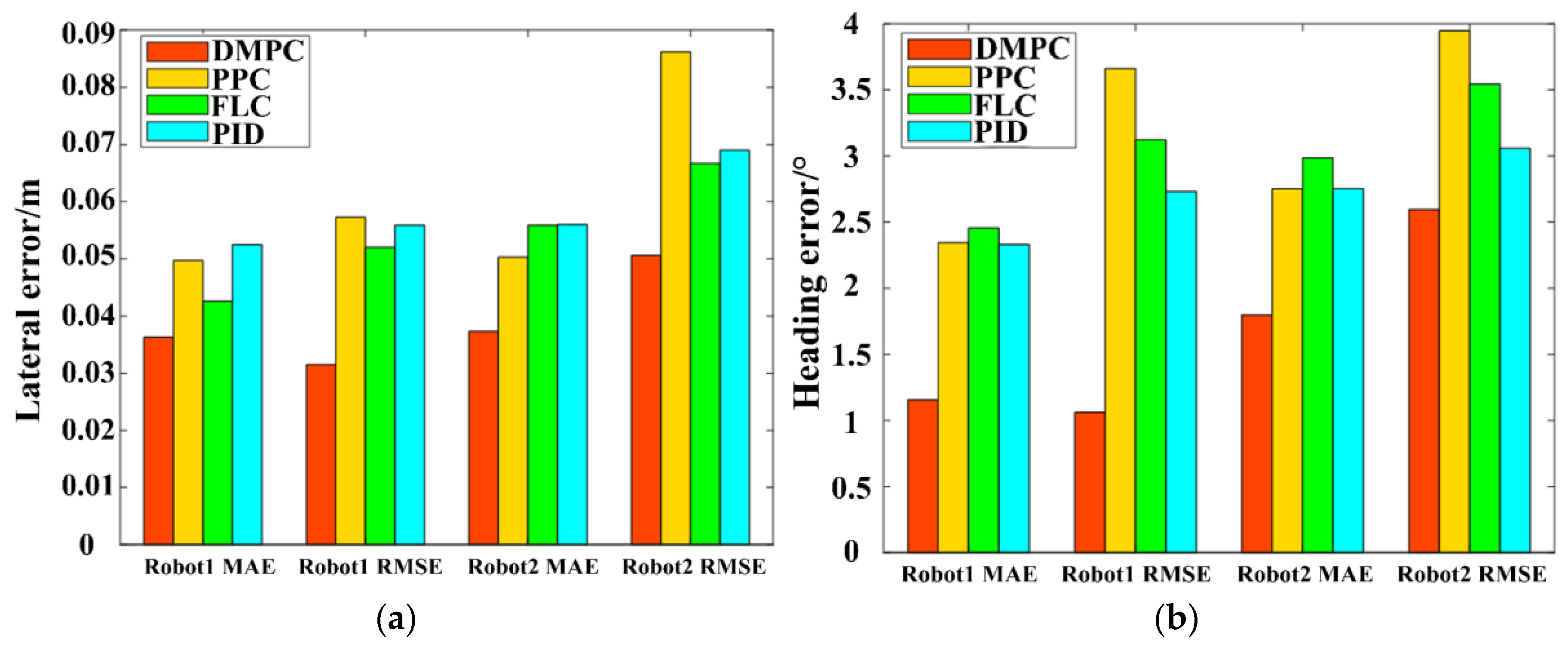 Remotesensing 17 00721 g016