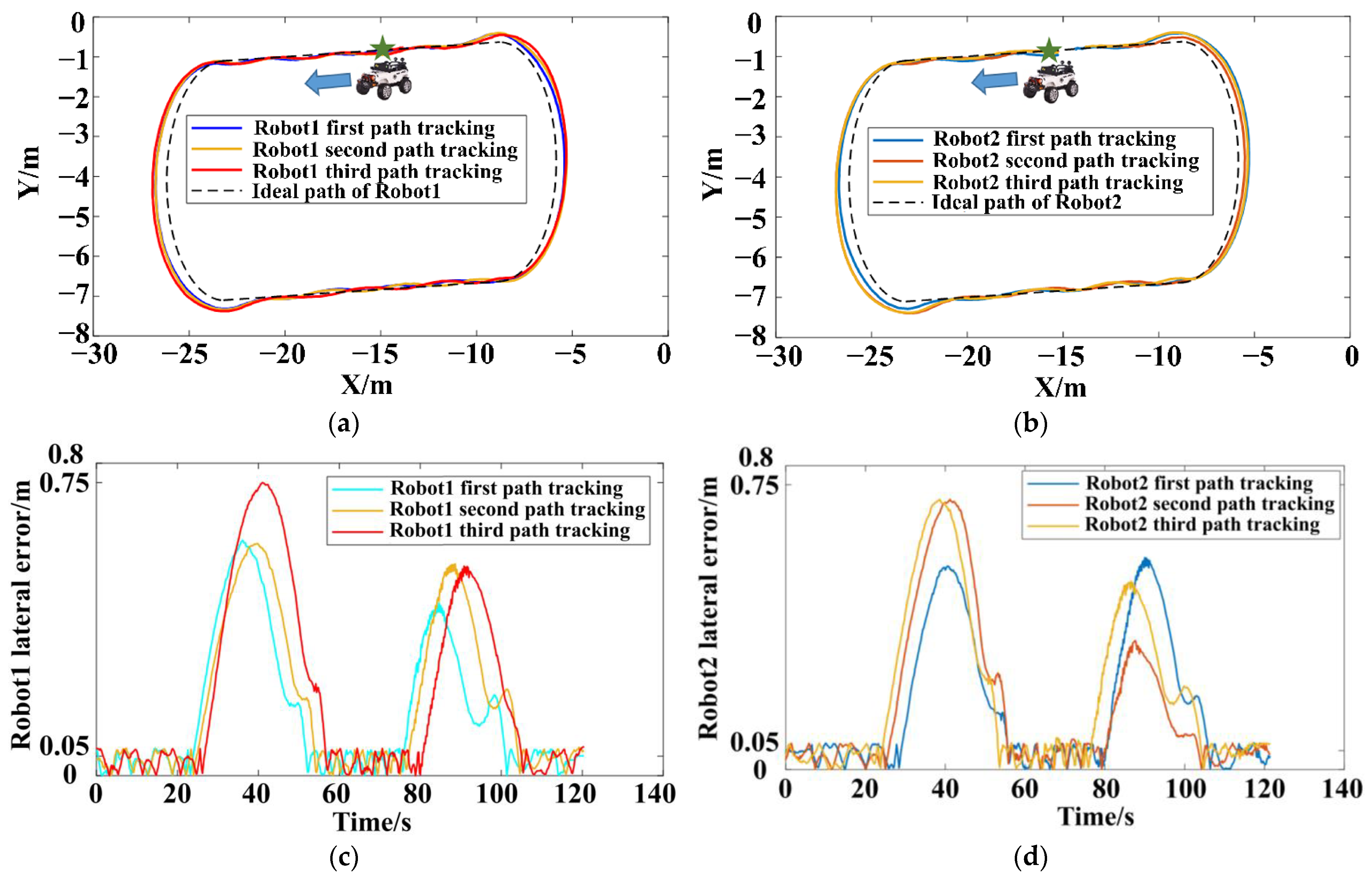 Remotesensing 17 00721 g017