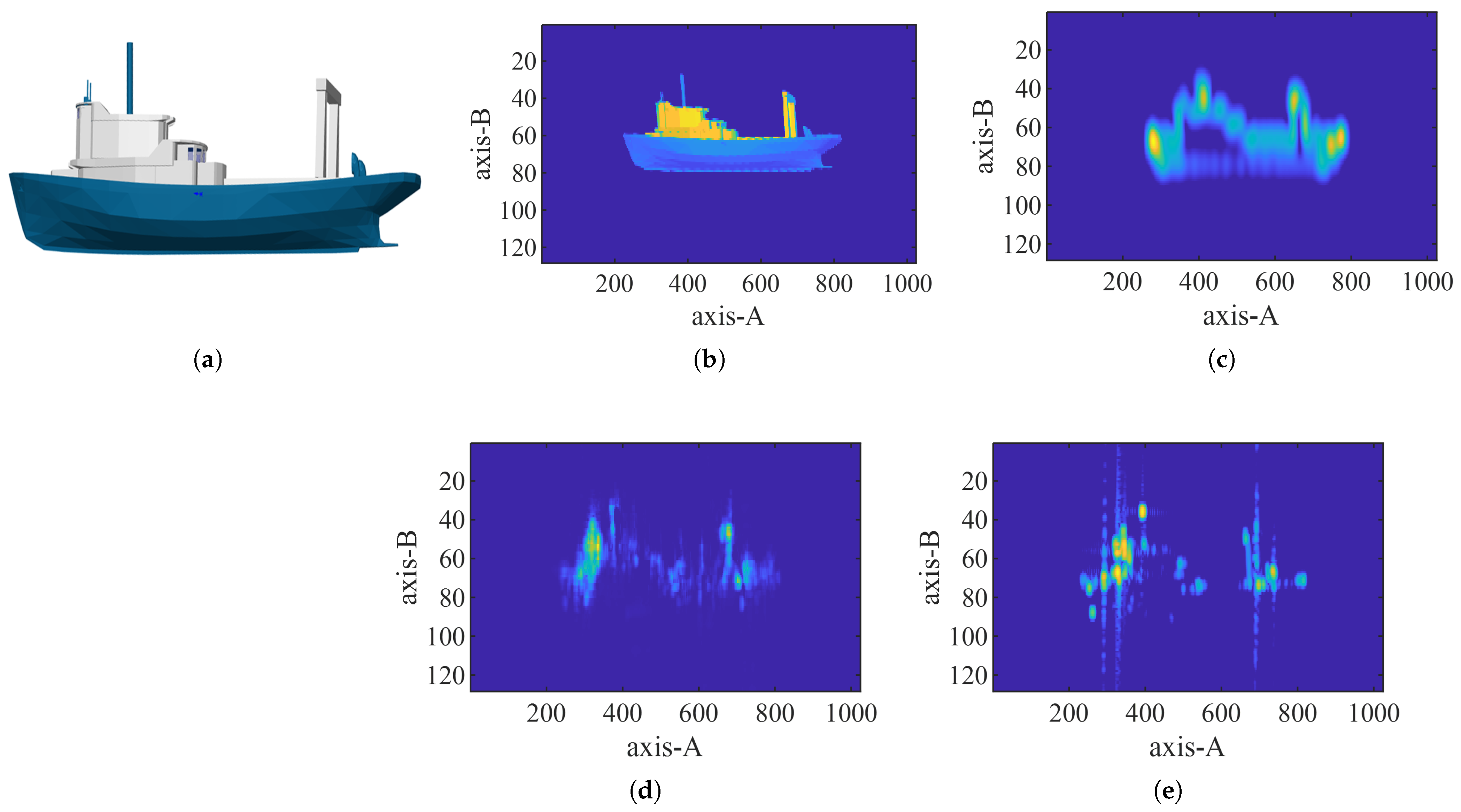 Remotesensing 17 00725 g005