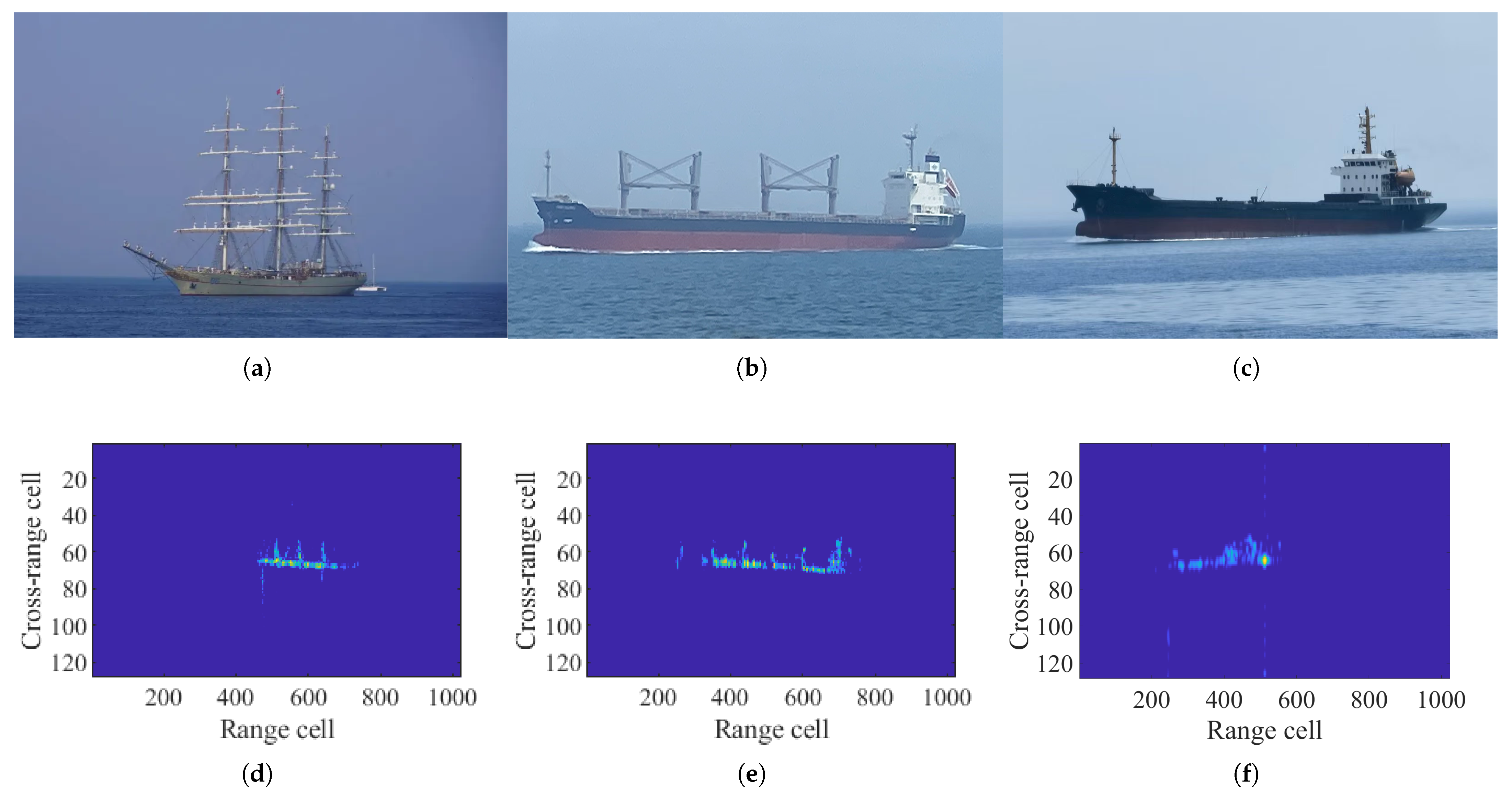 Remotesensing 17 00725 g008