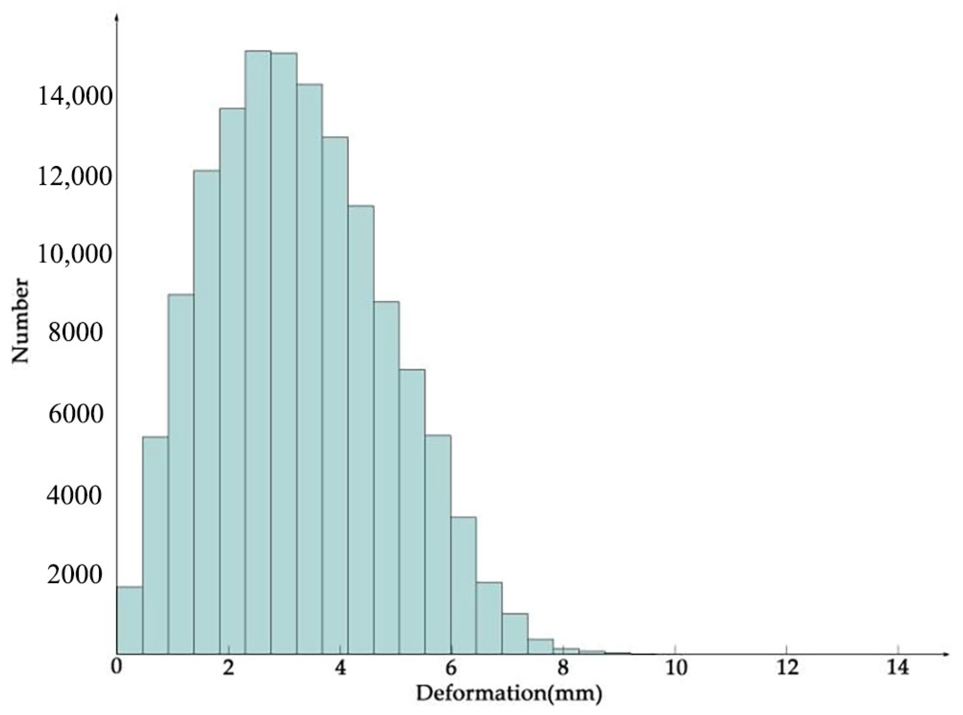 Remotesensing 17 00727 g004