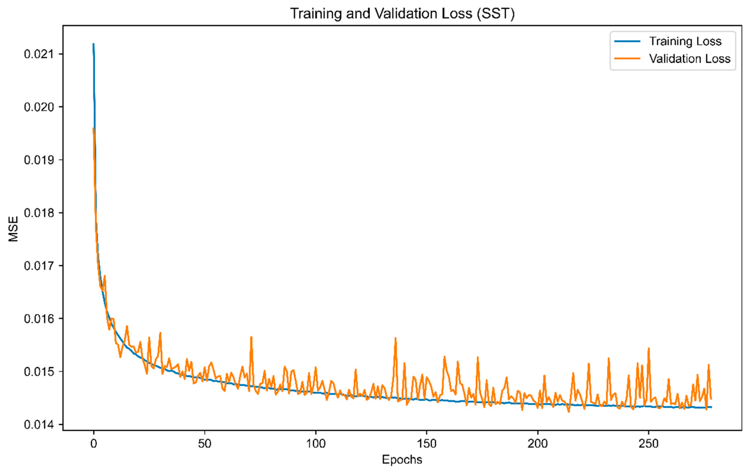 Remotesensing 17 00728 g004