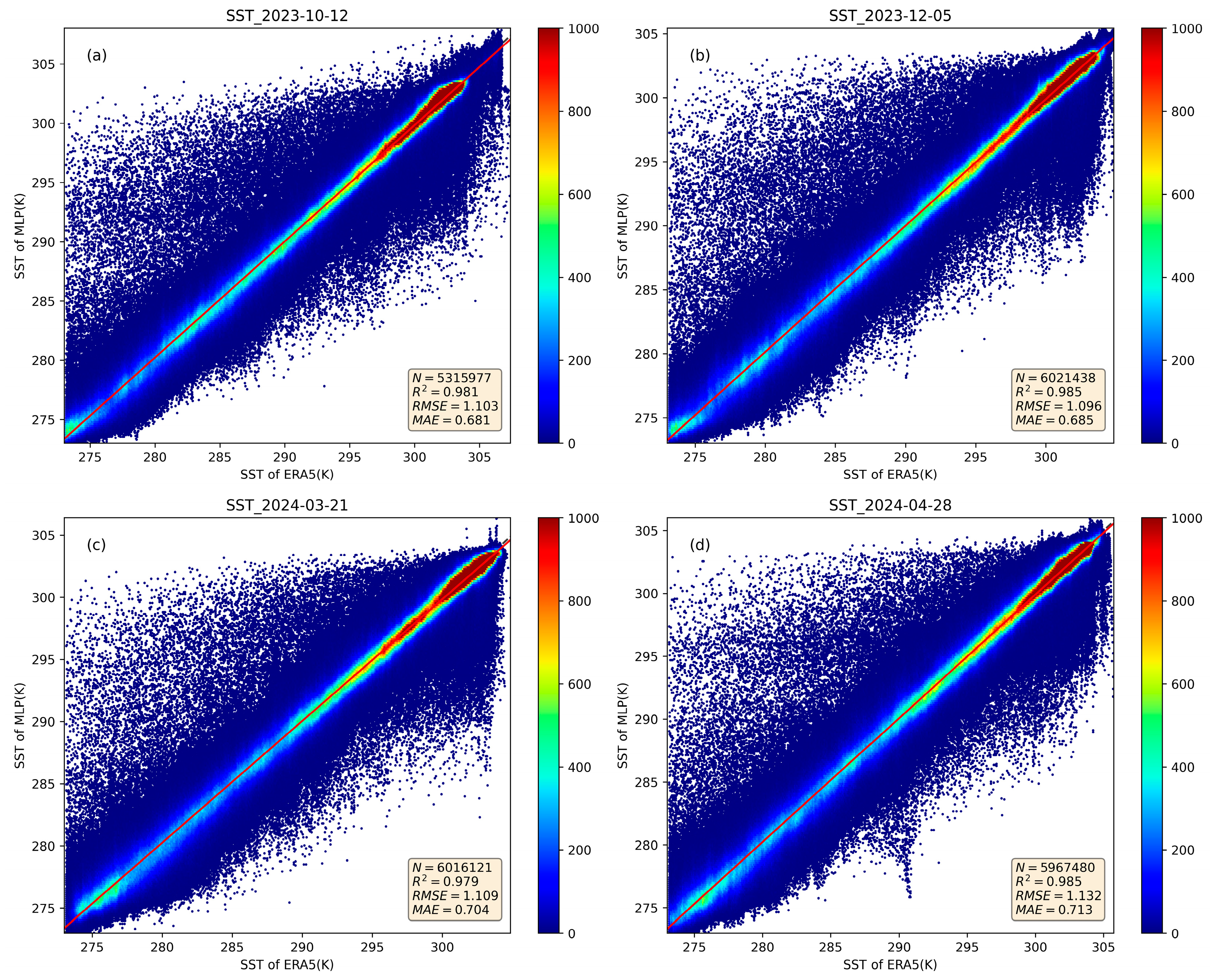 Remotesensing 17 00728 g008