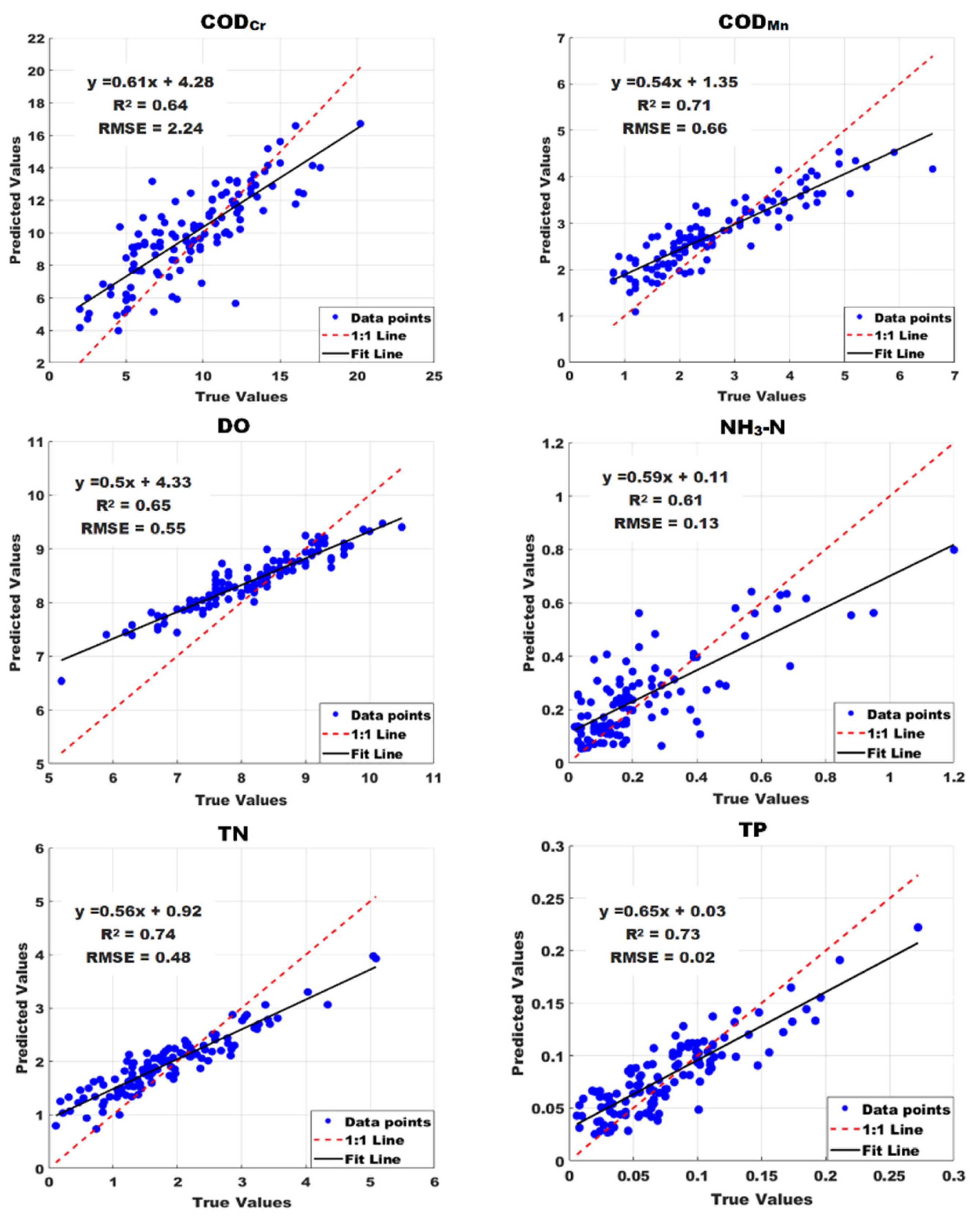 Remotesensing 17 00731 g003