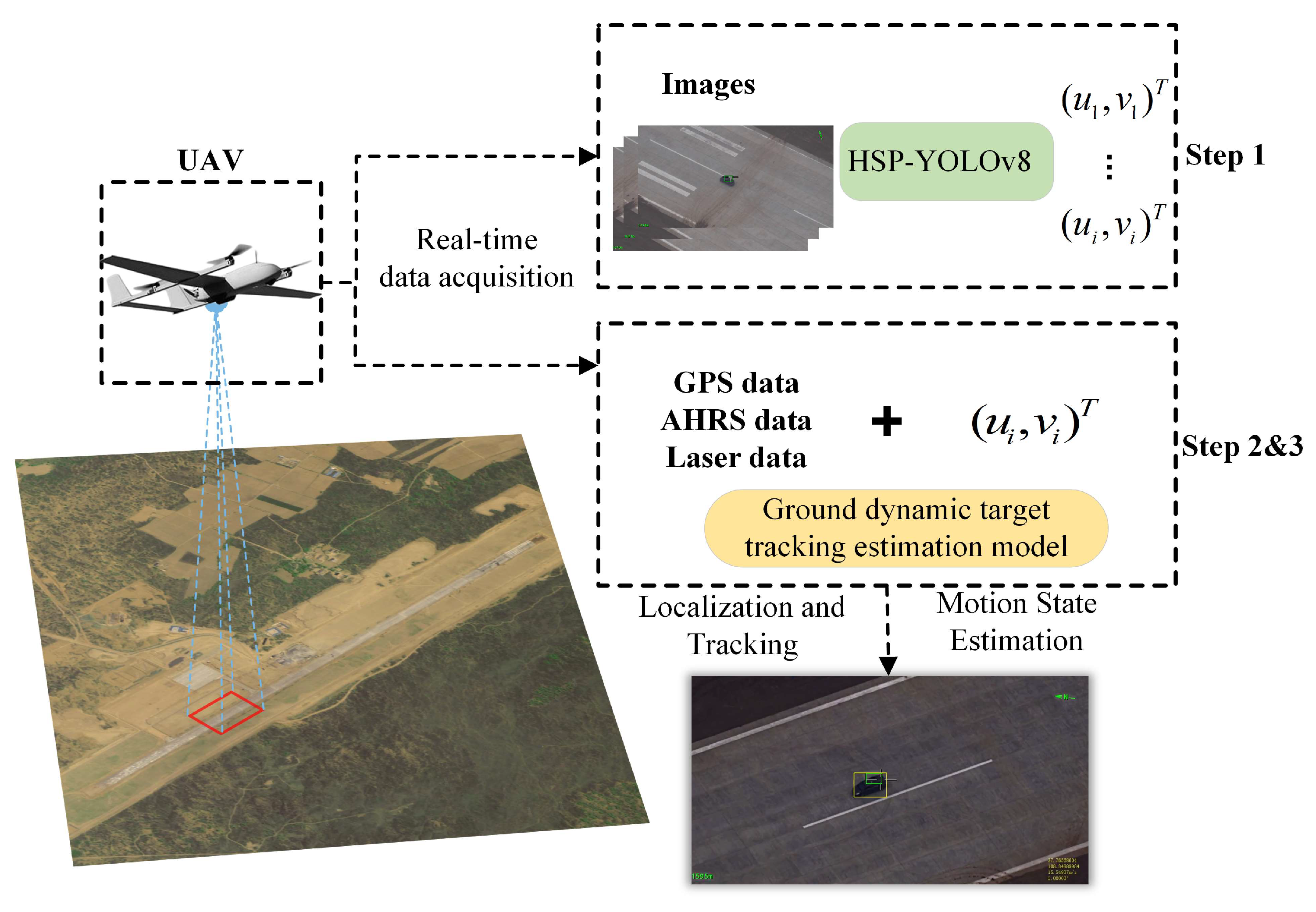Remotesensing 17 00735 g001