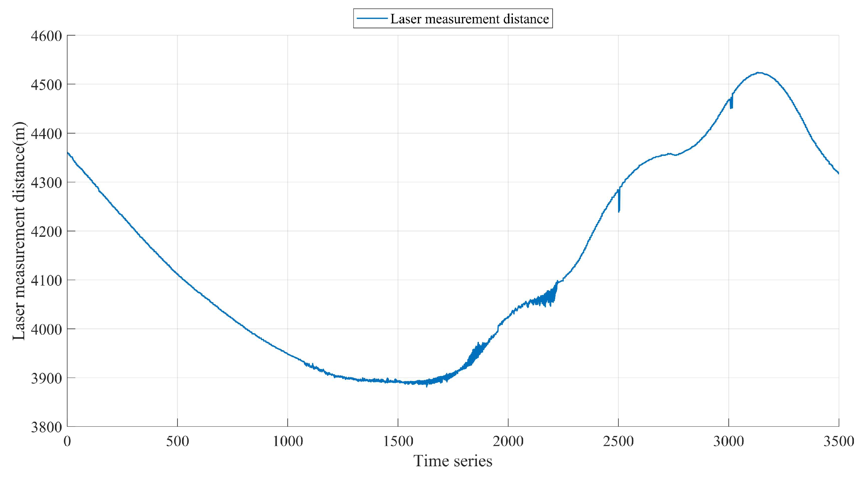 Remotesensing 17 00735 g006