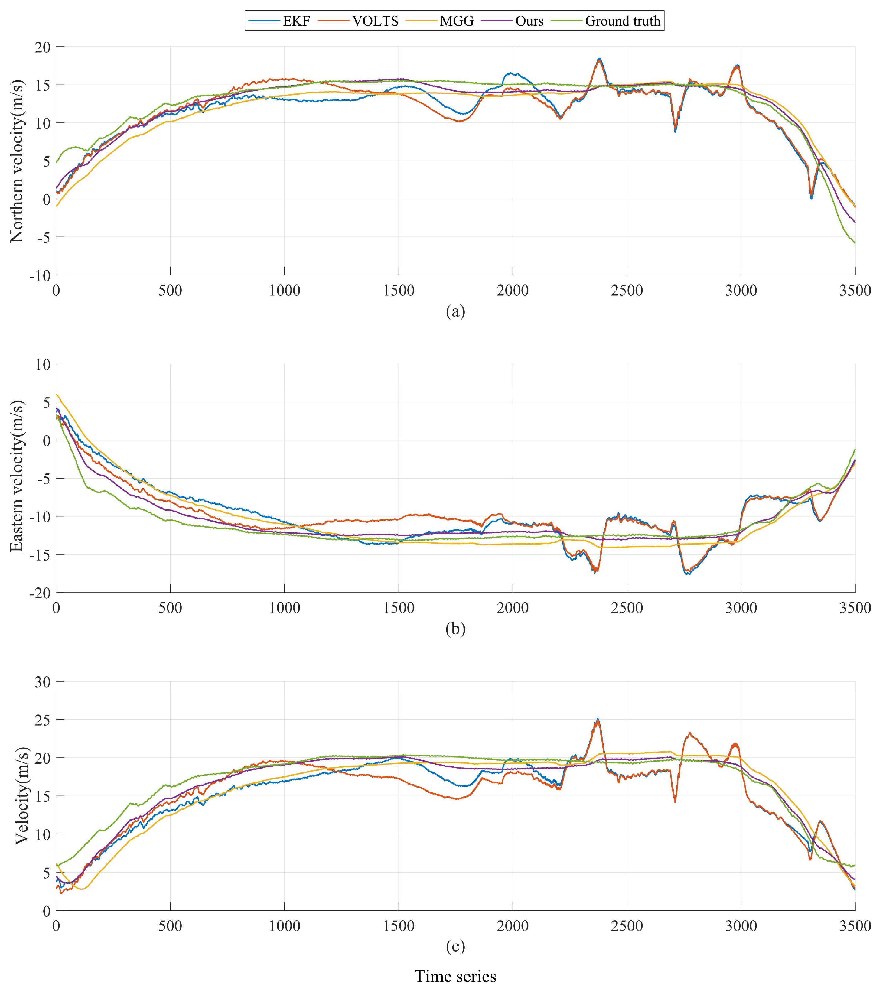 Remotesensing 17 00735 g008