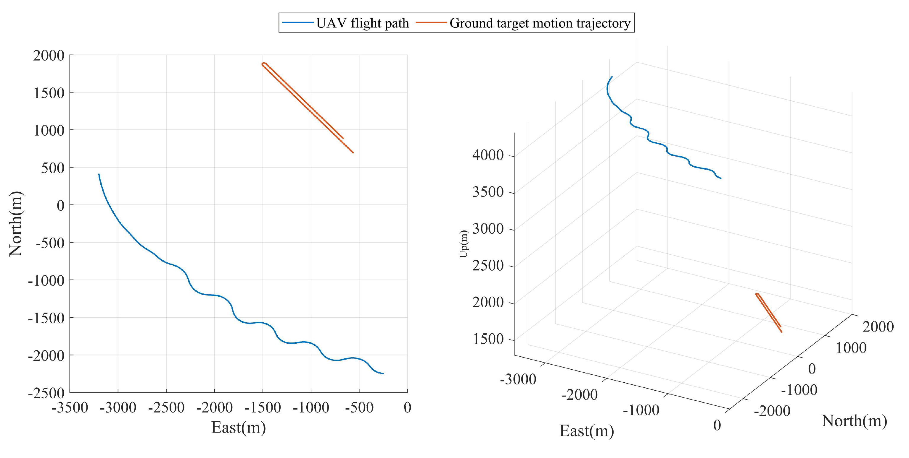 Remotesensing 17 00735 g009