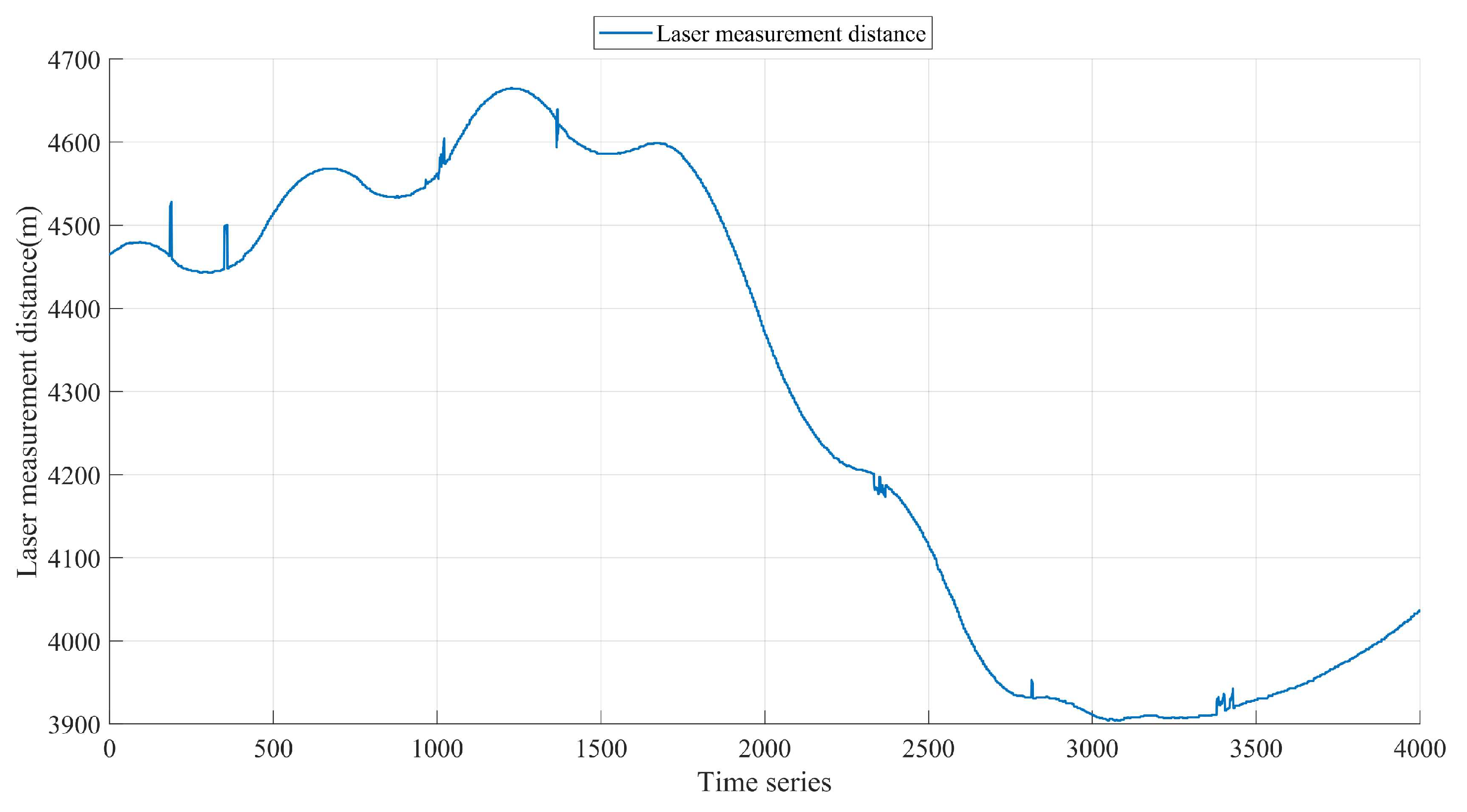 Remotesensing 17 00735 g010