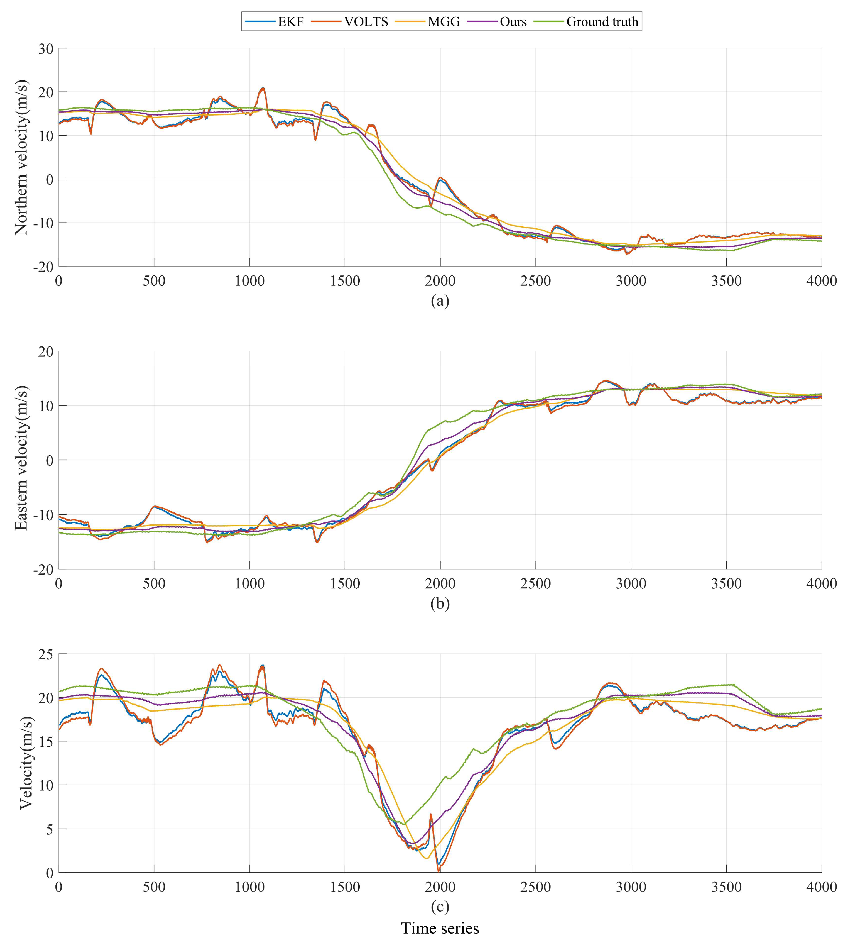 Remotesensing 17 00735 g012